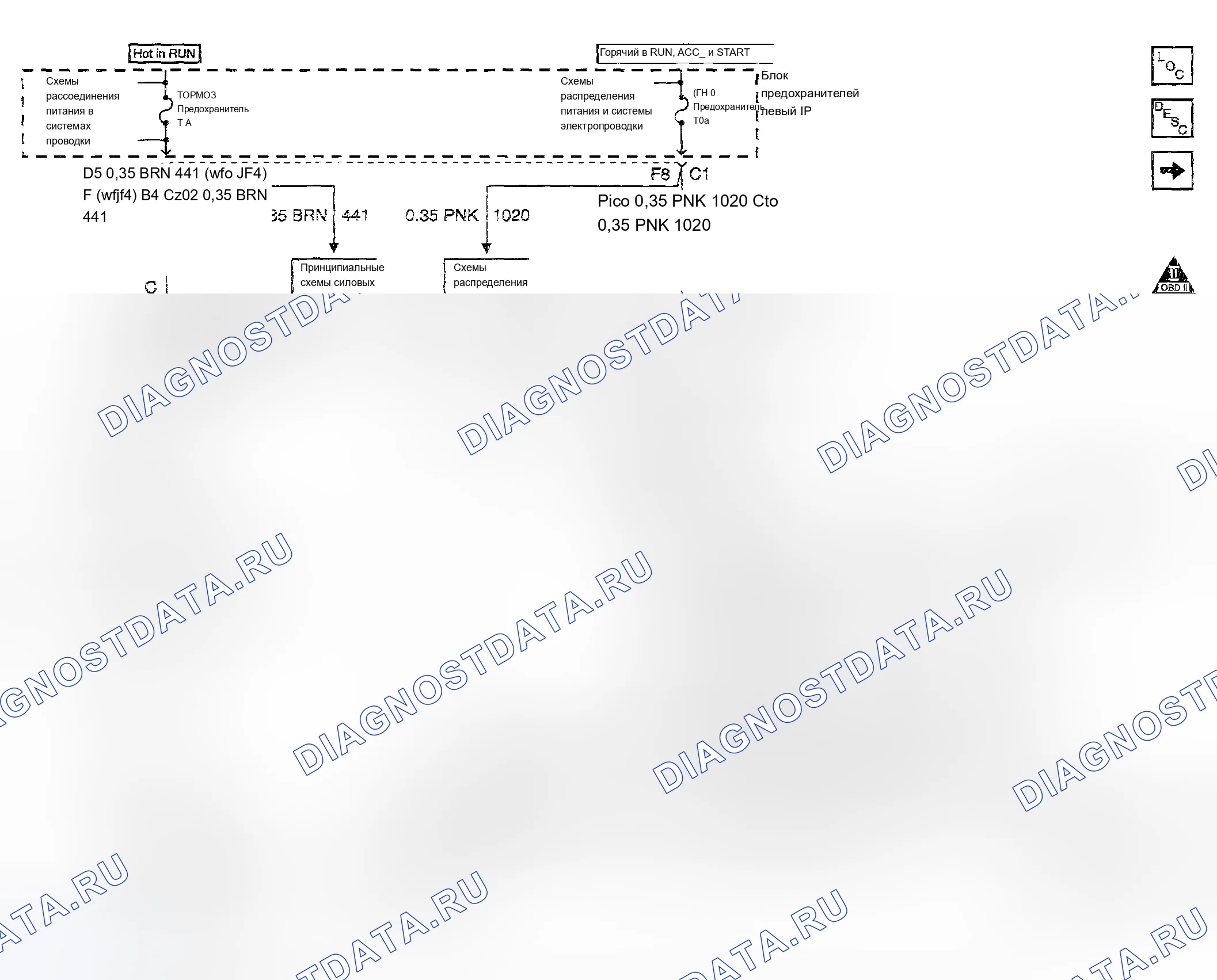 Рис. 735. Chevrolet Avalanche I
