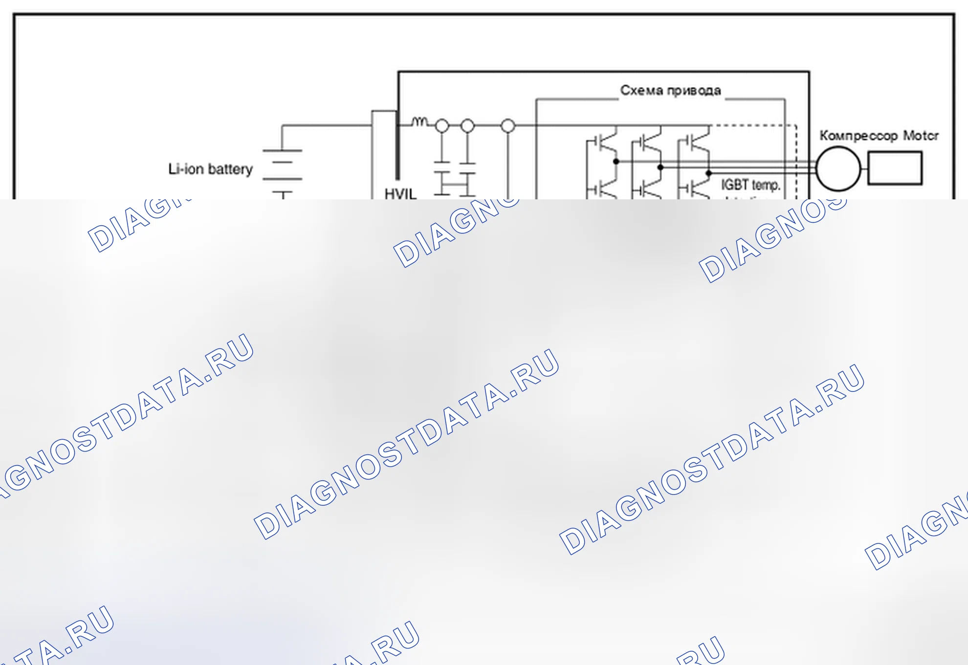 Рис. 157. Nissan Leaf I