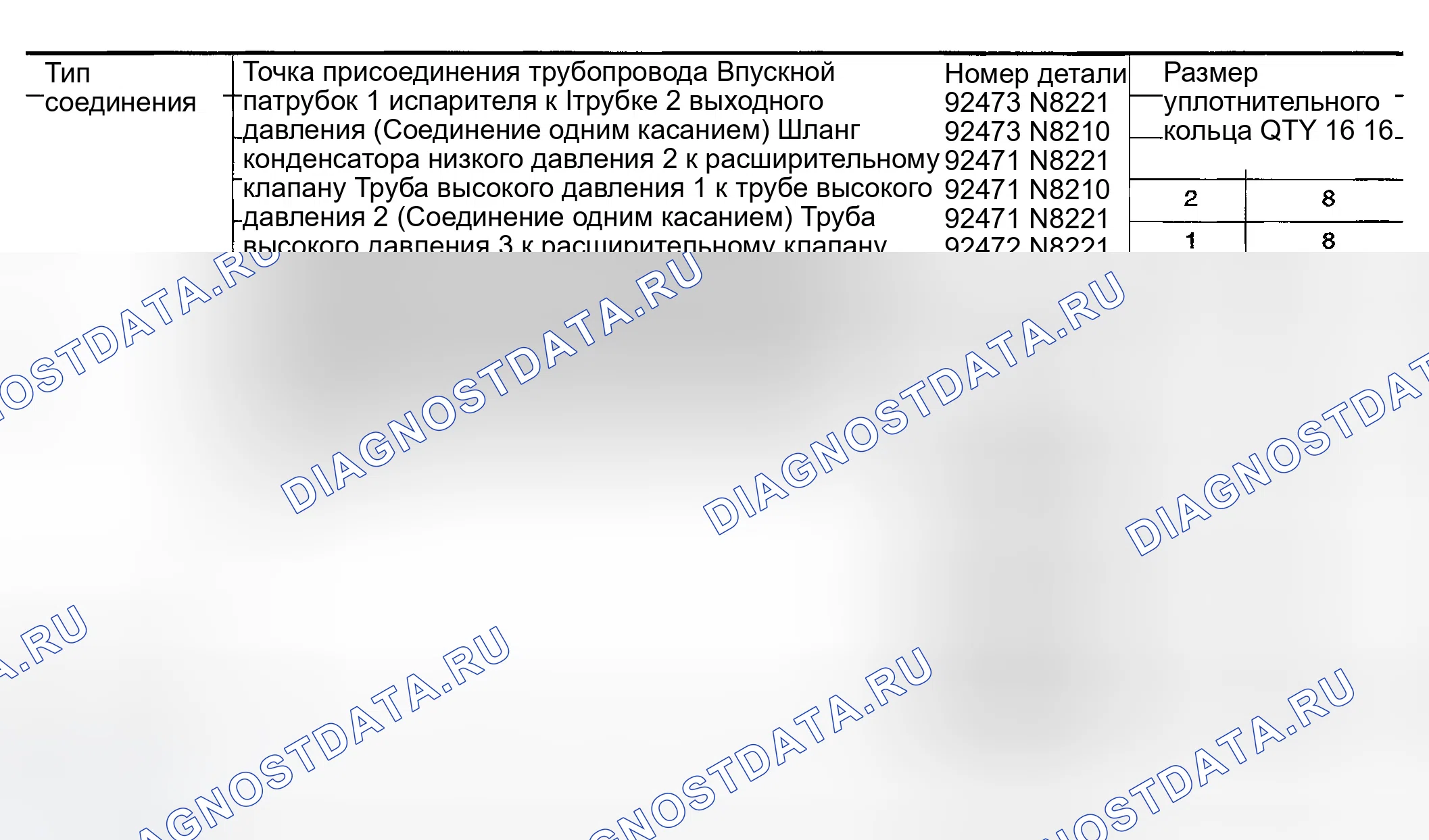 Рис. 158: Номера деталей и технические характеристики уплотнительных колец. Infiniti FX45 I
