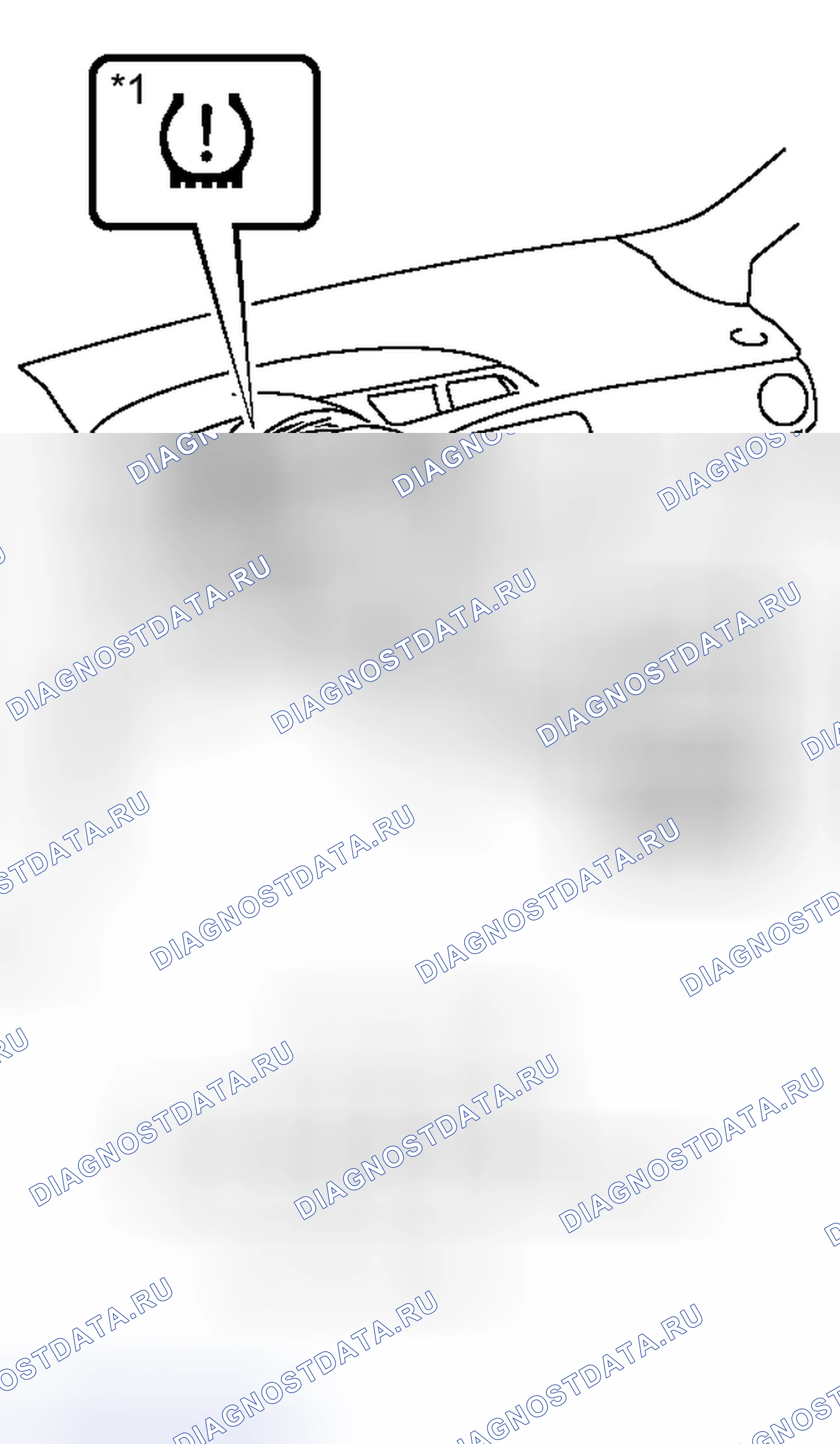 Рис. 28. Toyota Yaris III