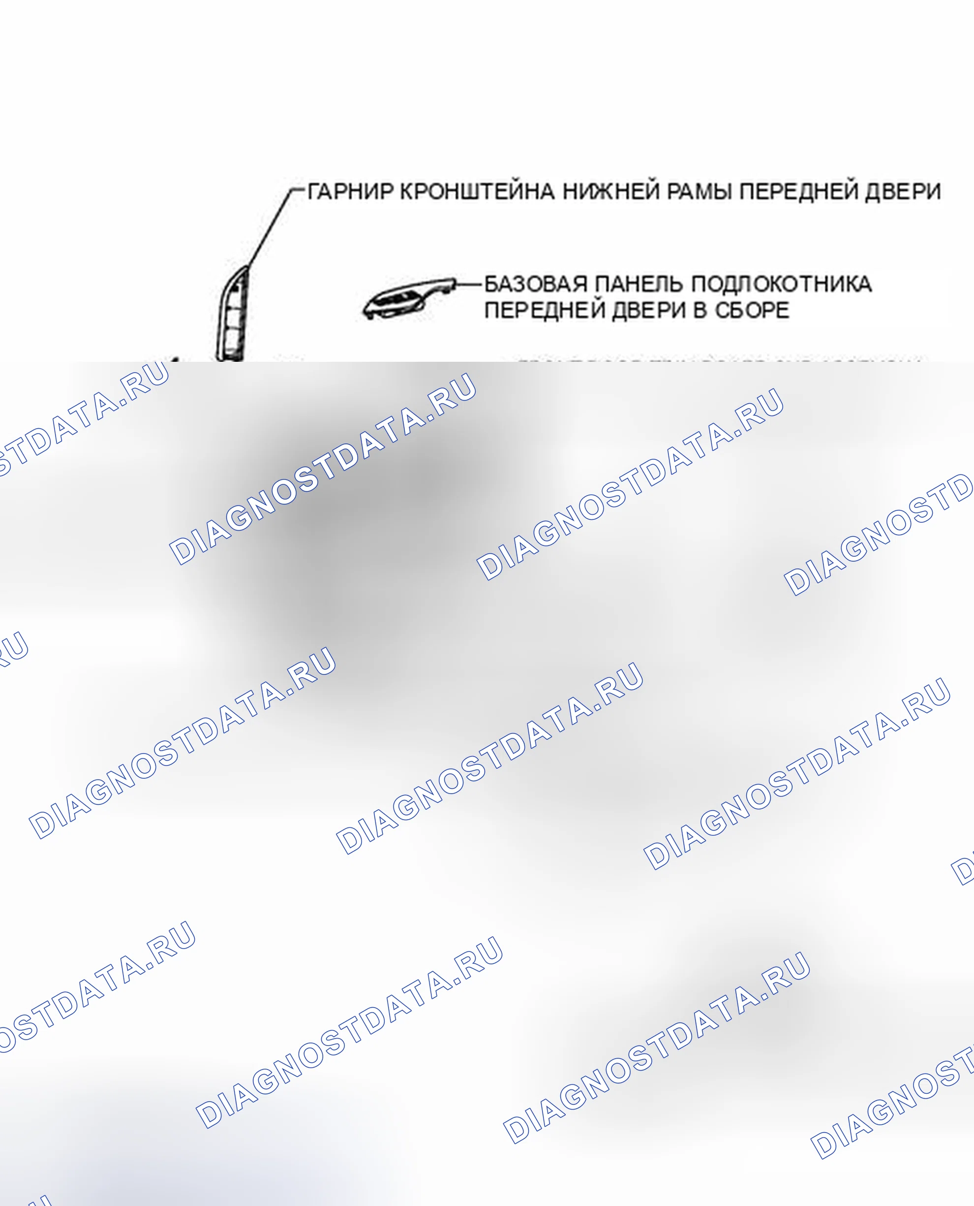 Рис. 20: ИЛЛЮСТРАЦИЯ. Toyota Sienna III