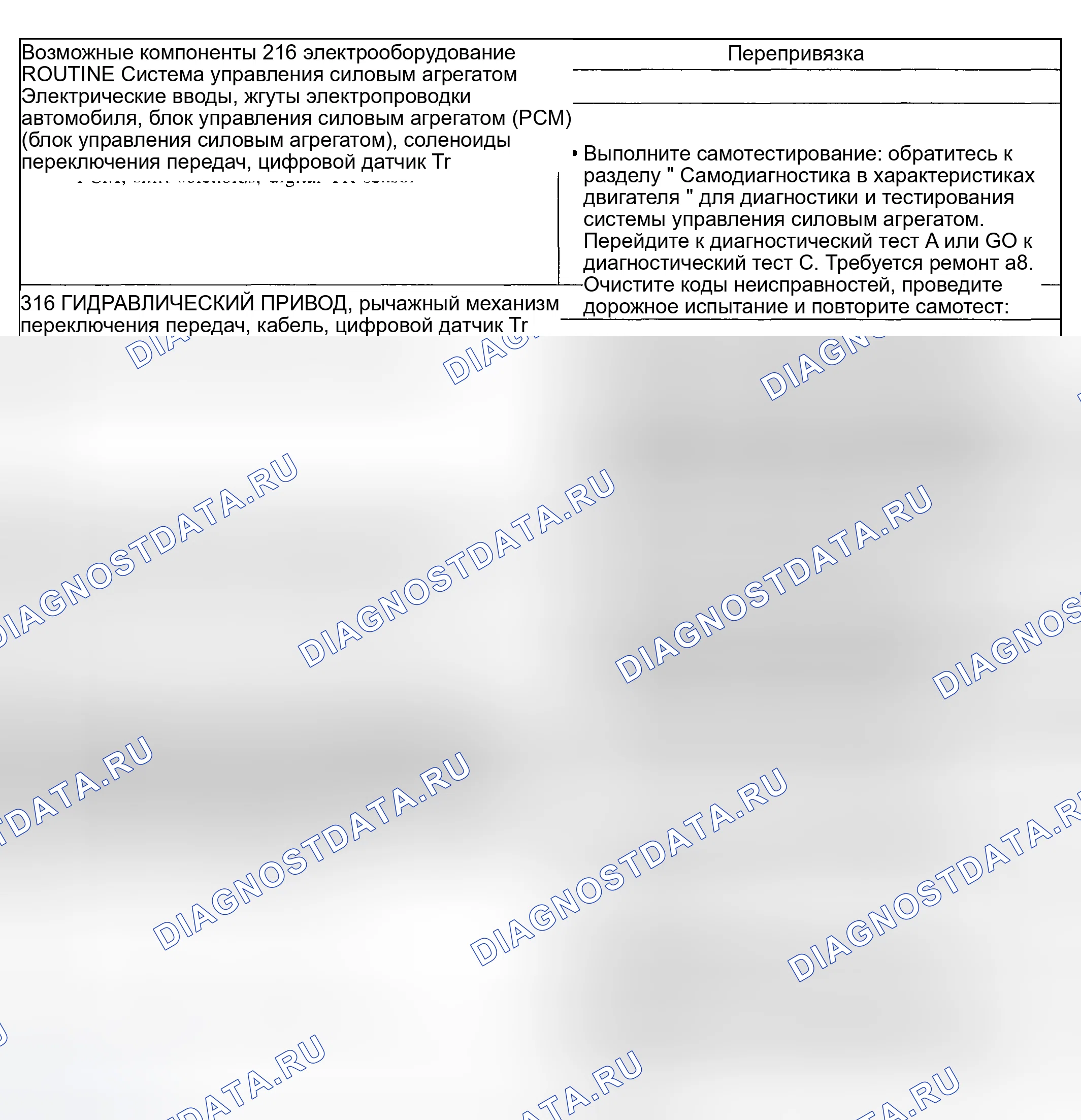 Рис. 332: Проблемы переключения передач: без ручной 1-й передачи. Mazda Flair II