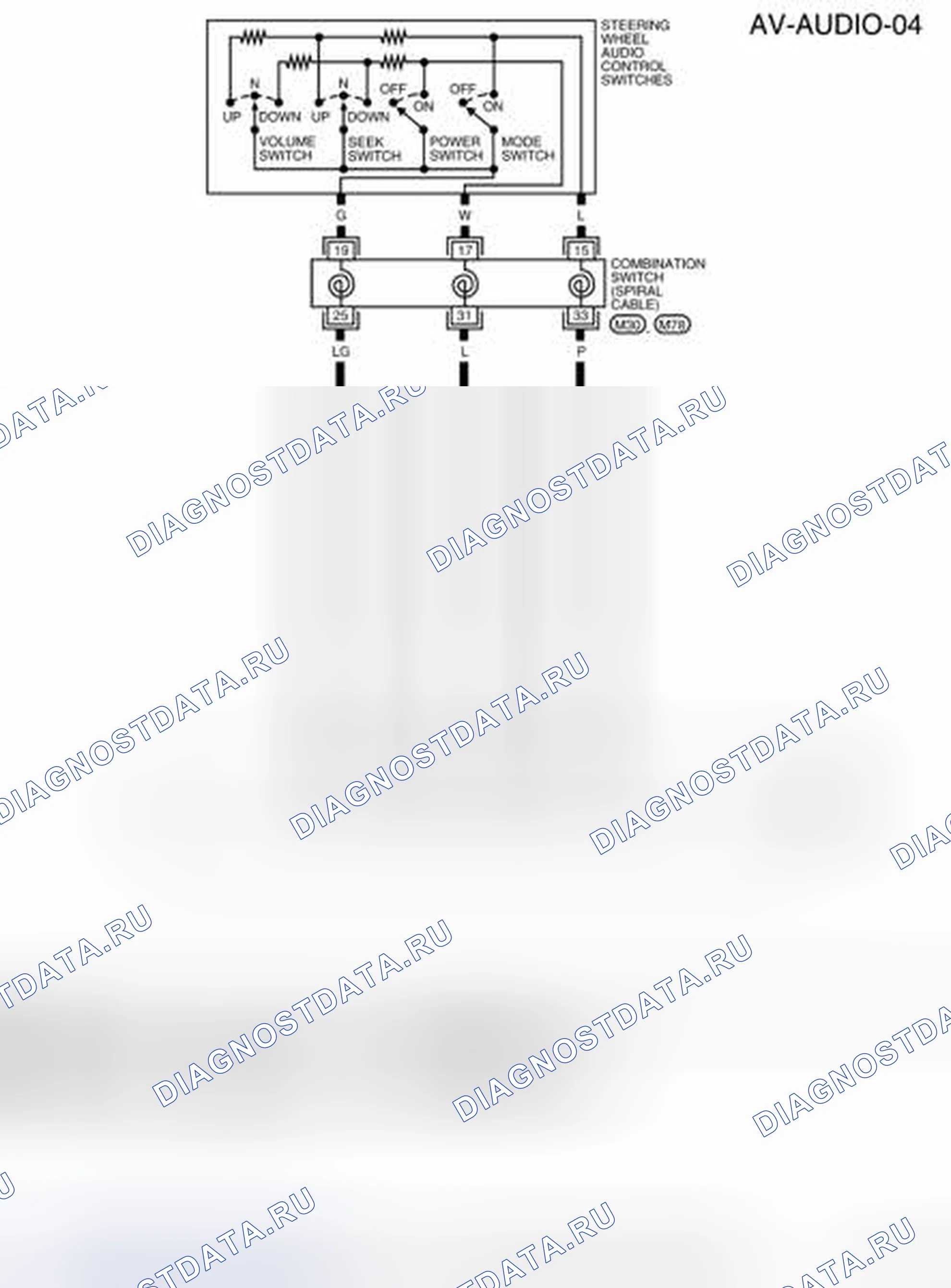 Рис. 59: Без Bluetooth. Nissan Sentra B16 рестайлинг