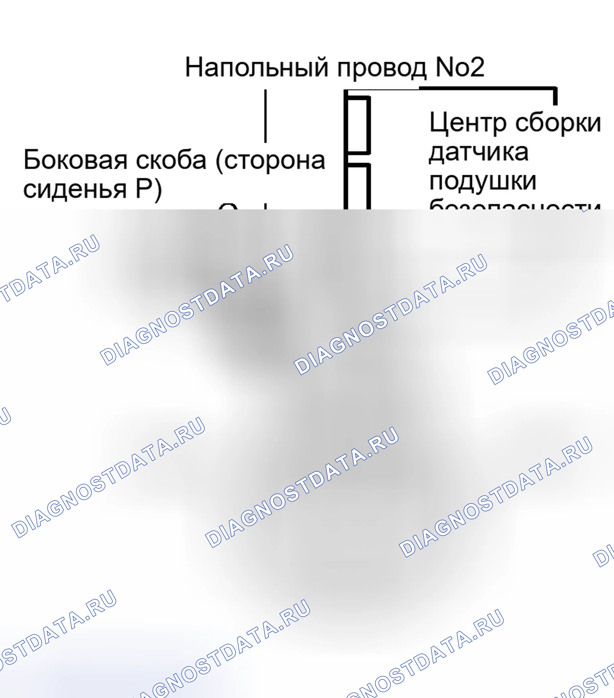 Рис. 202. Kia Sorento I