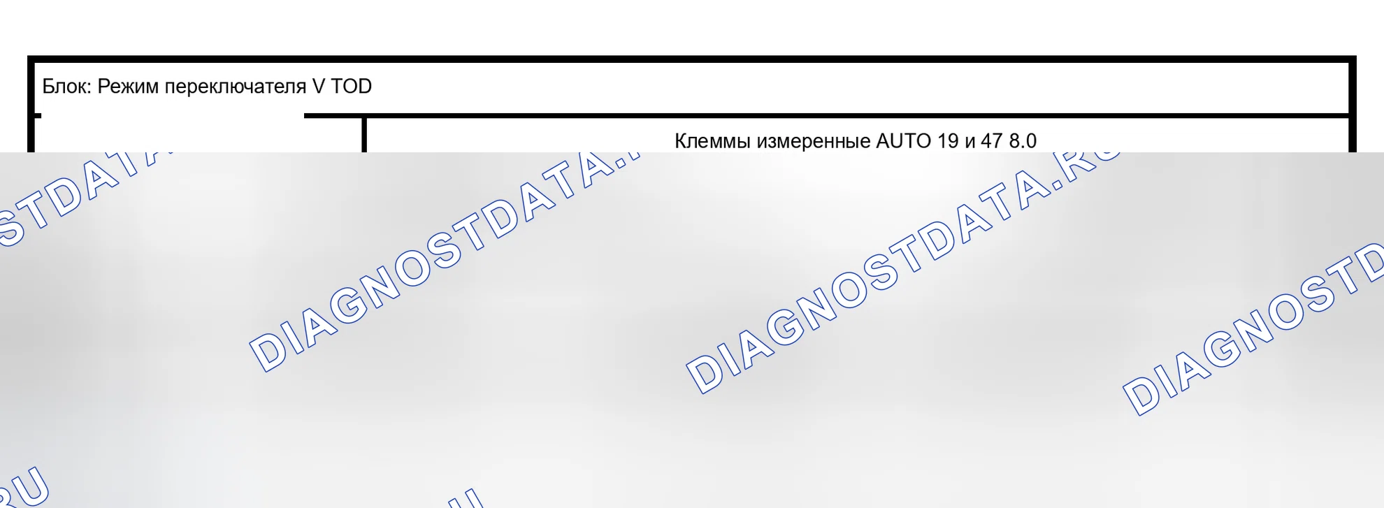 Рис. 76. Isuzu Axiom I