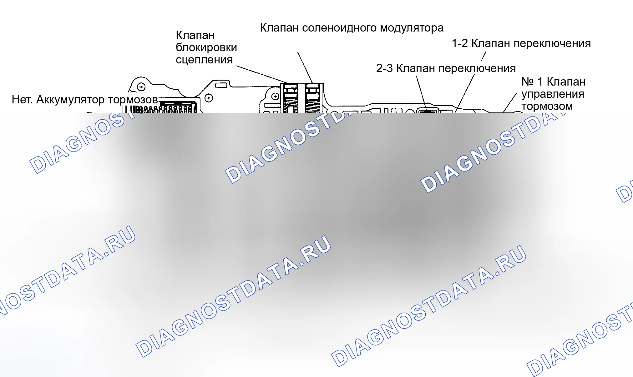 Рис. 22. Honda Accord VI