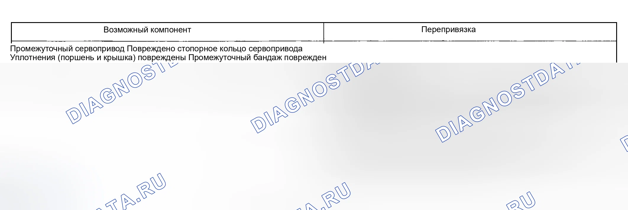 Рис. 245. Hyundai Nexo I