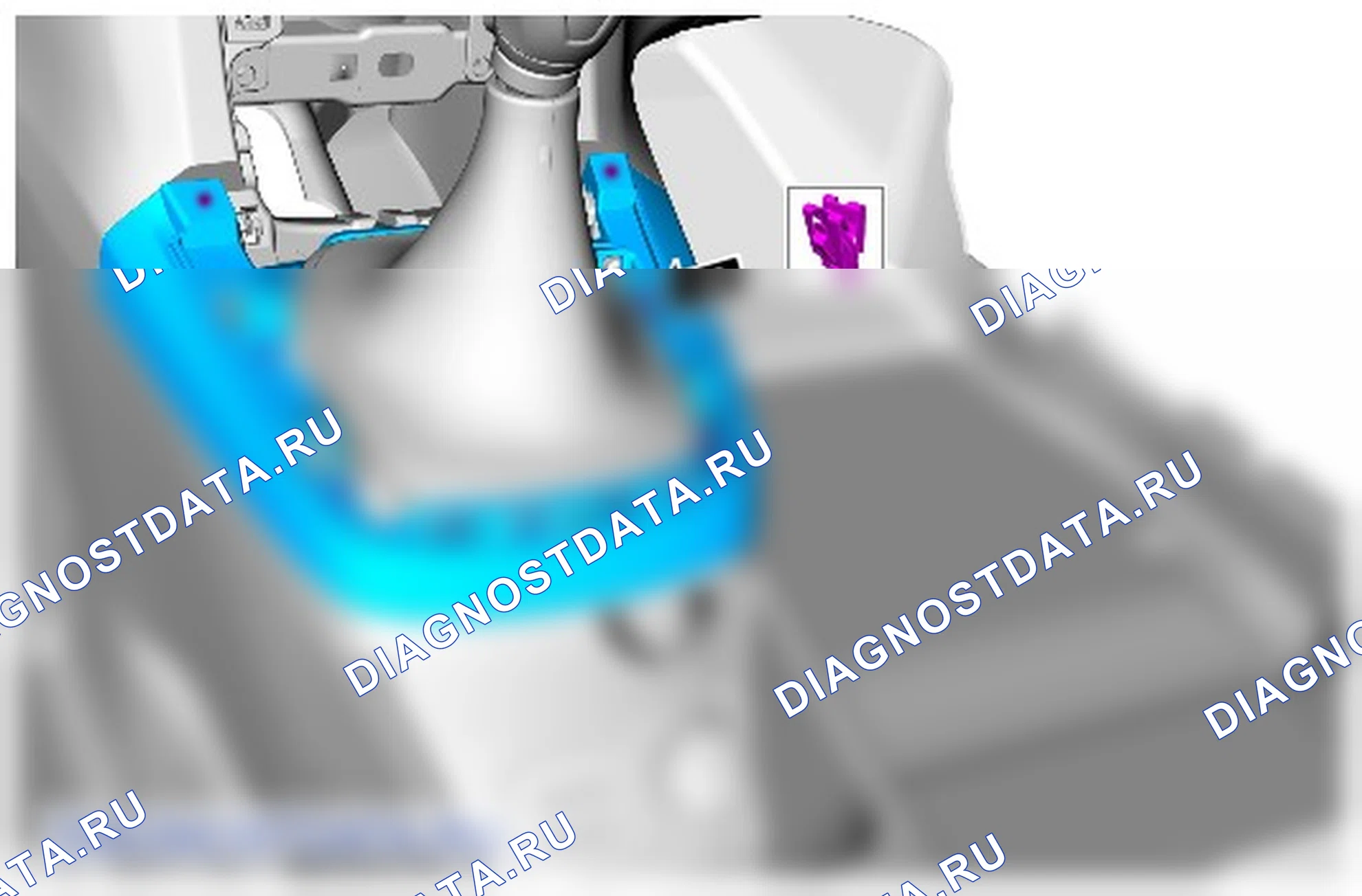 Напольная консоль: описание и работа. Ford S-MAX I