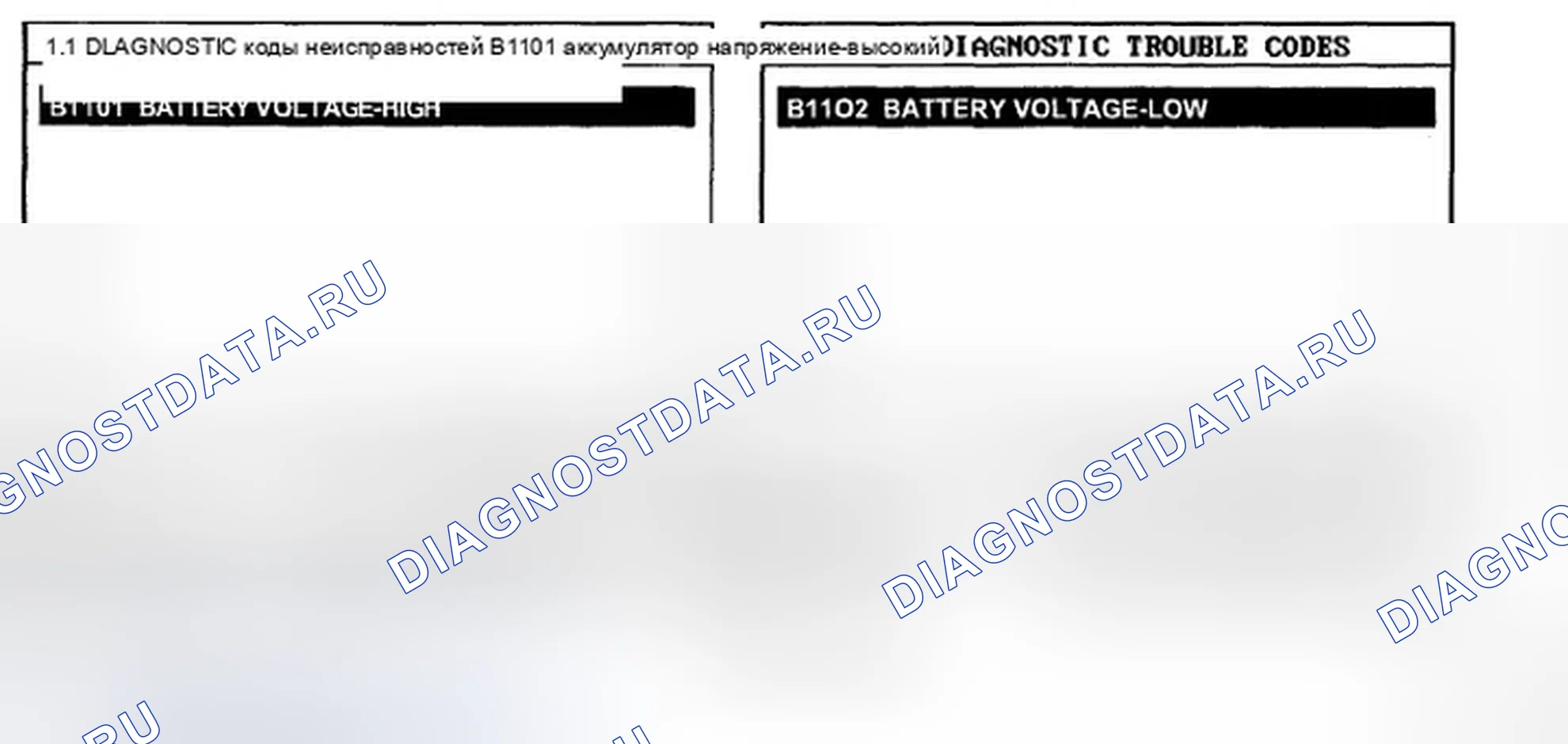 Рис. 2: МОНИТОРИНГ ДАННЫХ SCANTOOL. Hyundai Elantra IV
