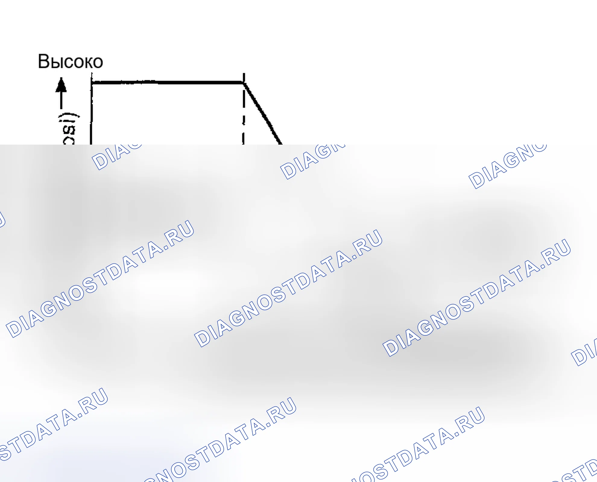 Рис. 442. Honda Odyssey (North America) I