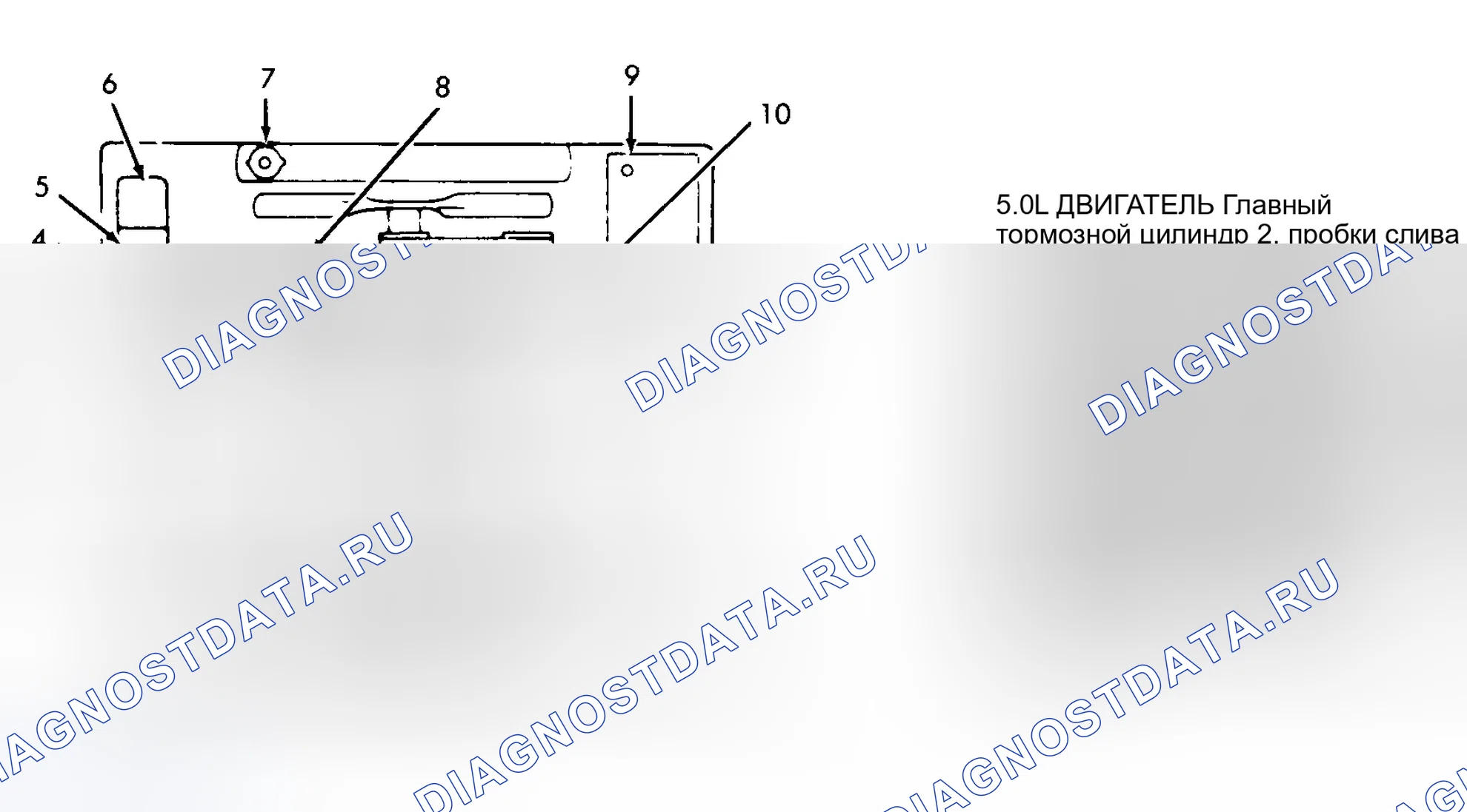 Рис. 6: РАСПОЛОЖЕНИЕ ТОЧЕК ОБСЛУЖИВАНИЯ. Ford Thunderbird X