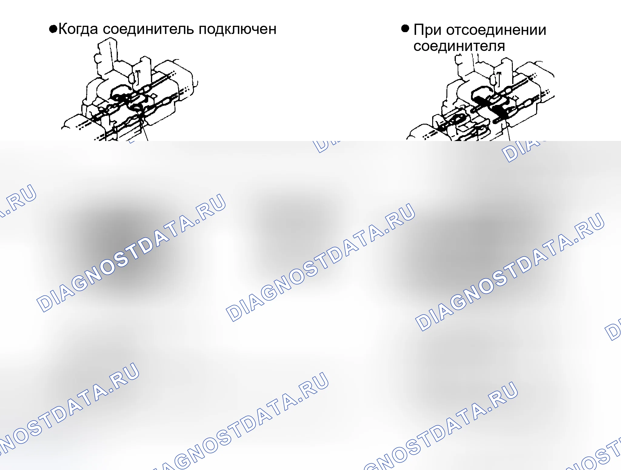 Рис. 86. Toyota Sequoia I рестайлинг