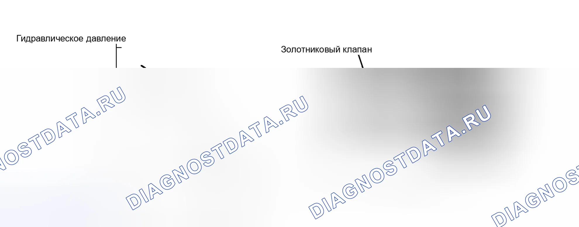 Рис. 394: ОПИСАНИЕ автоматической трансмиссии (акпп). Scion tC II рестайлинг
