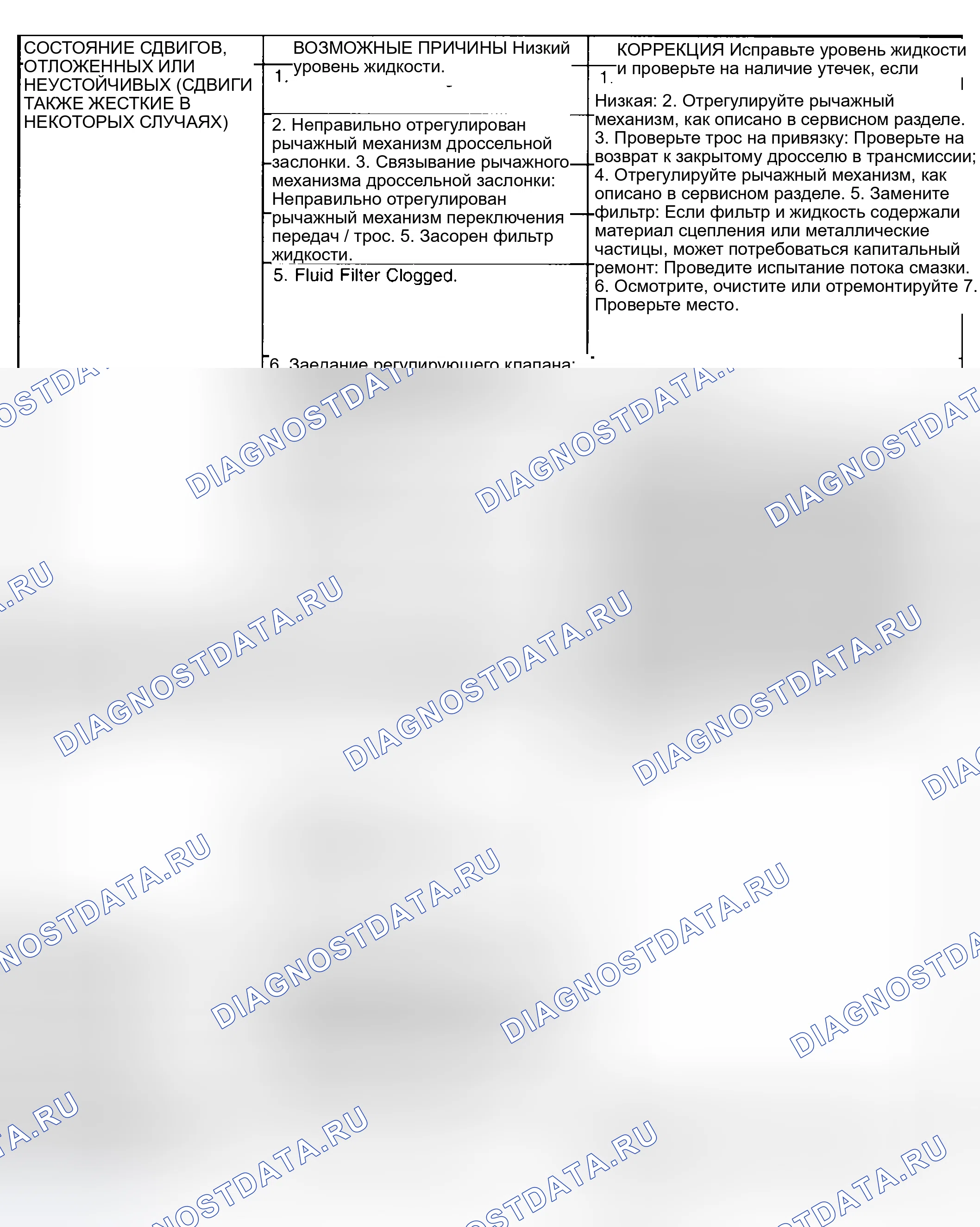 Рис. 140. Hyundai IONIQ 6 I