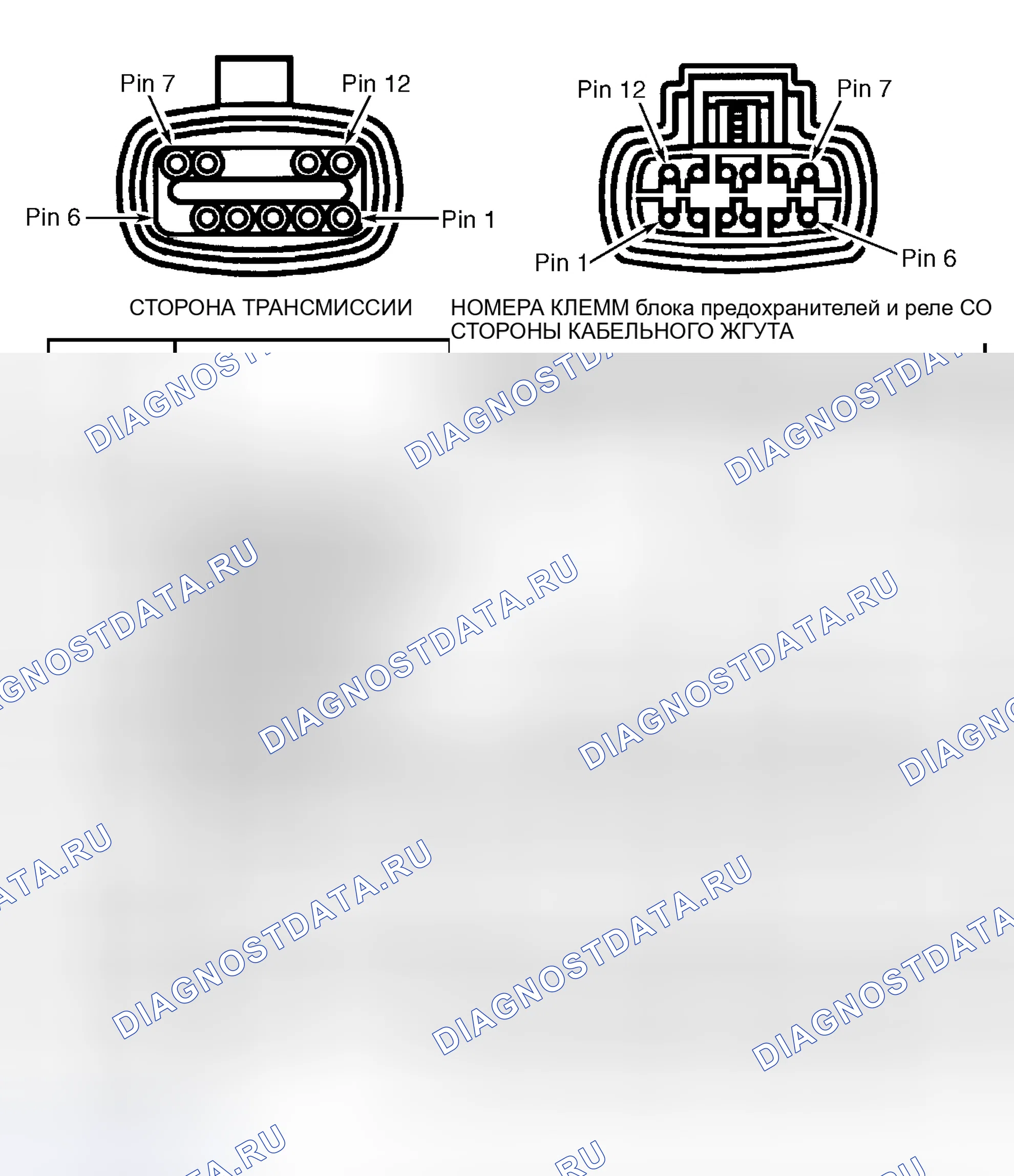 Рис. 54. Lincoln Navigator I