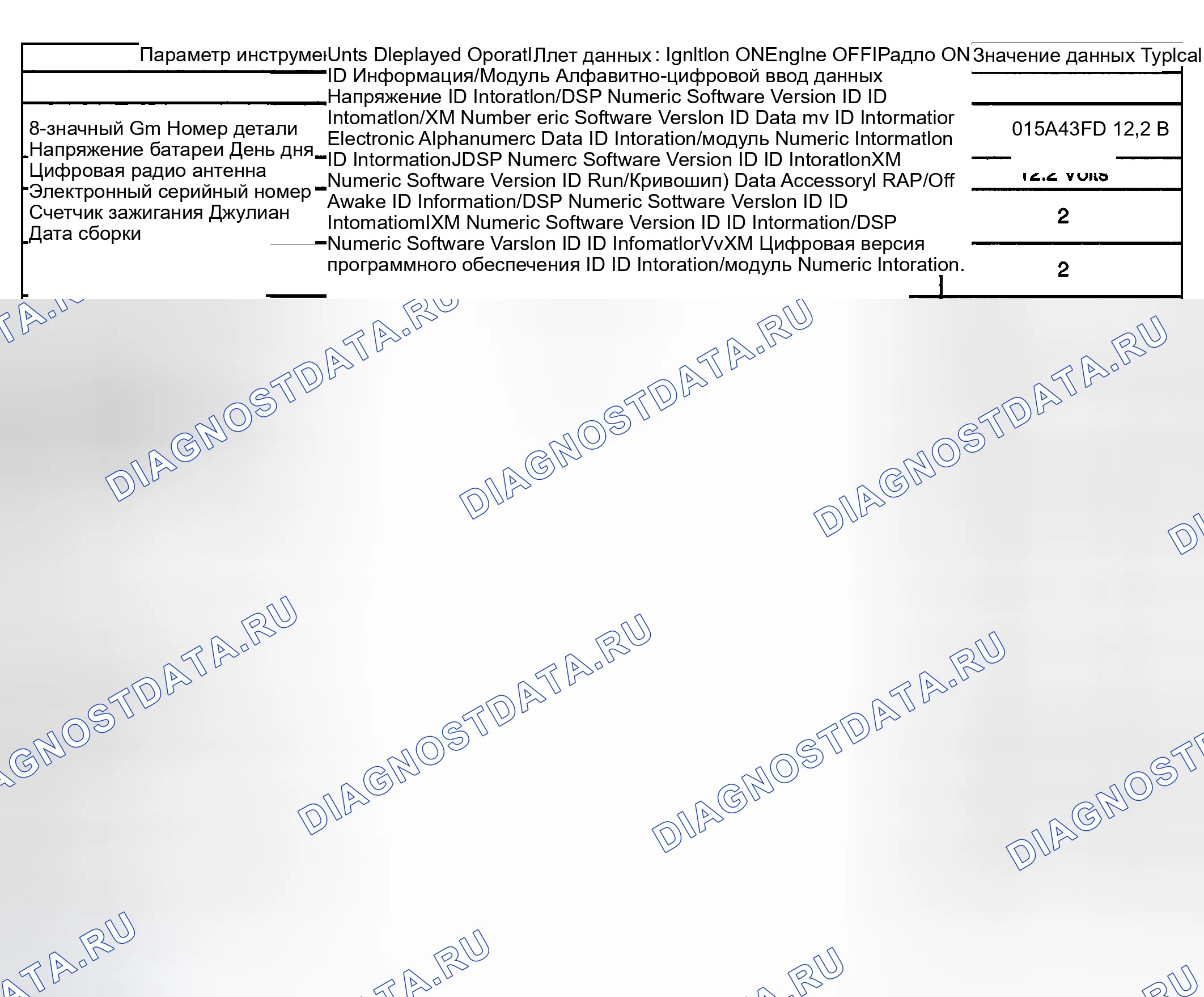 Рис. 46. Kia Ceed CD