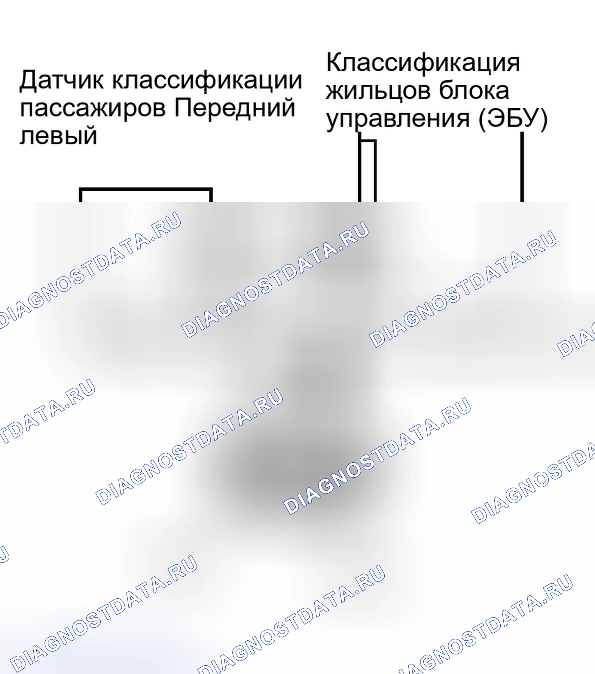 Рис. 136. Haval H5 I