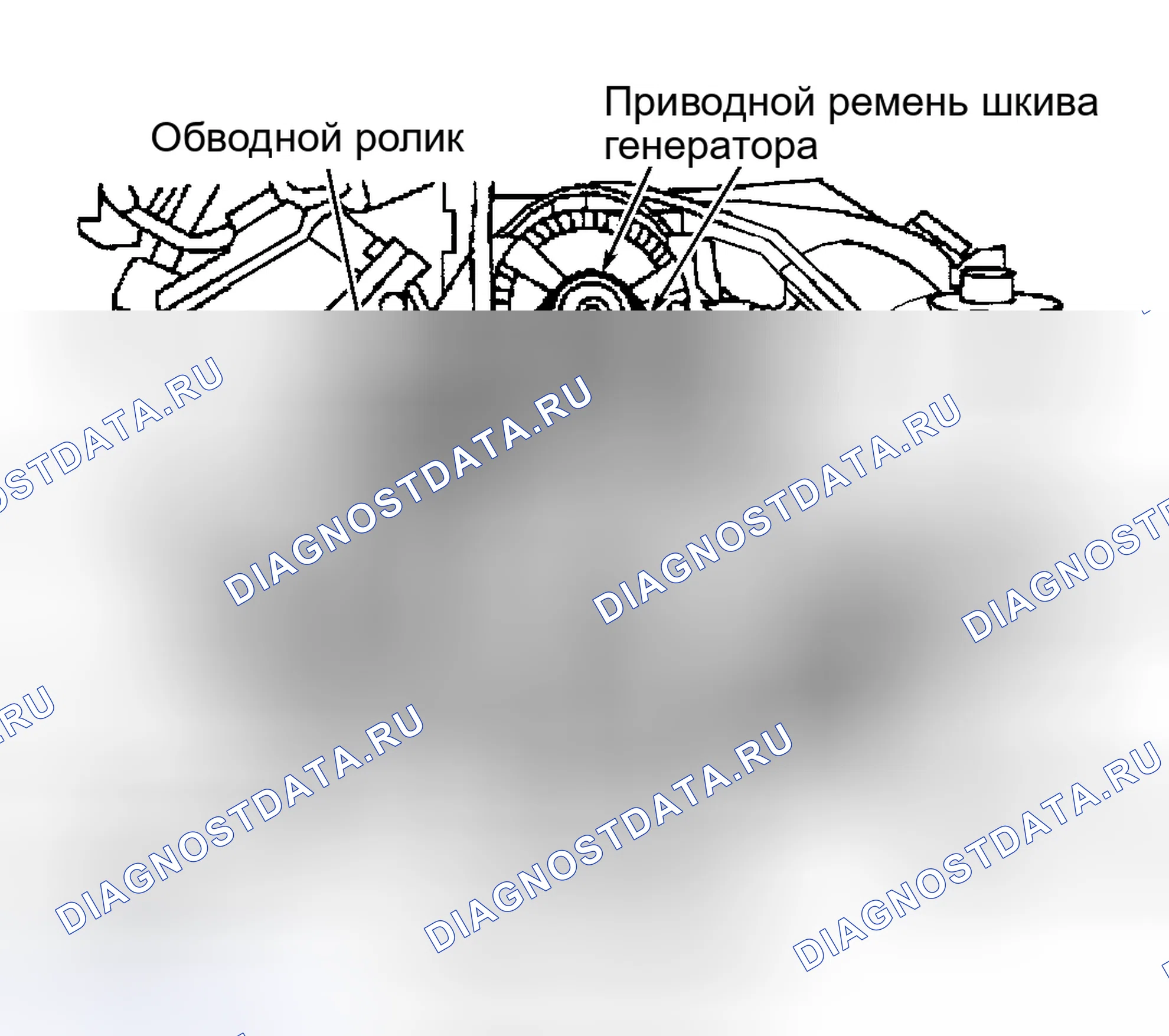 Рис. 19: ПРОКЛАДКА СЕРПЕНТИННОГО РЕМНЯ (4,6 л V8 VIN V и X - MUSTANG). Hyundai ix25 I рестайлинг