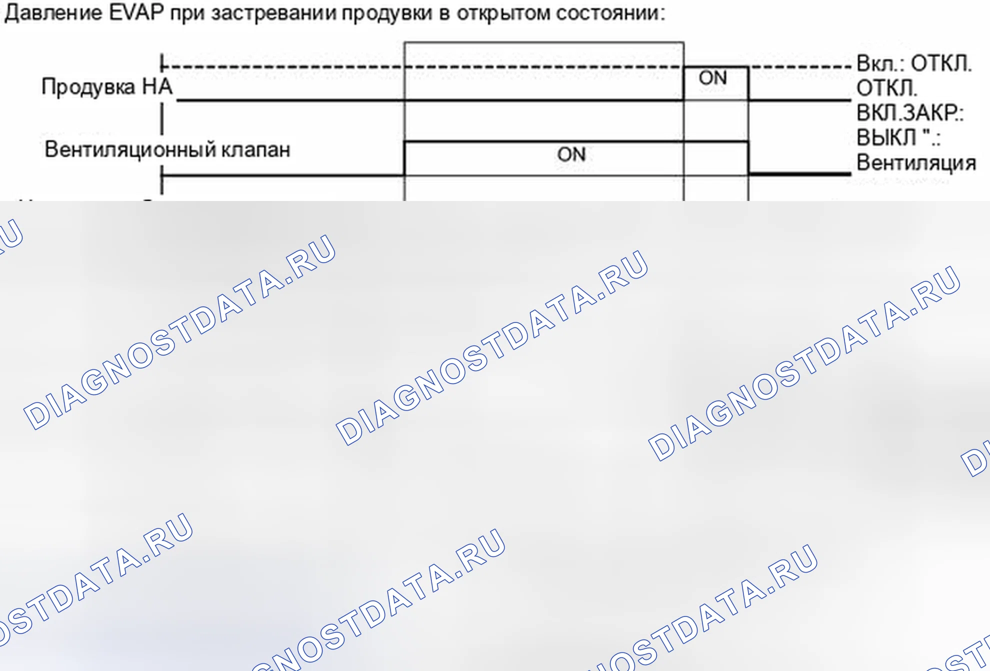 Рис. 218. Toyota Venza I