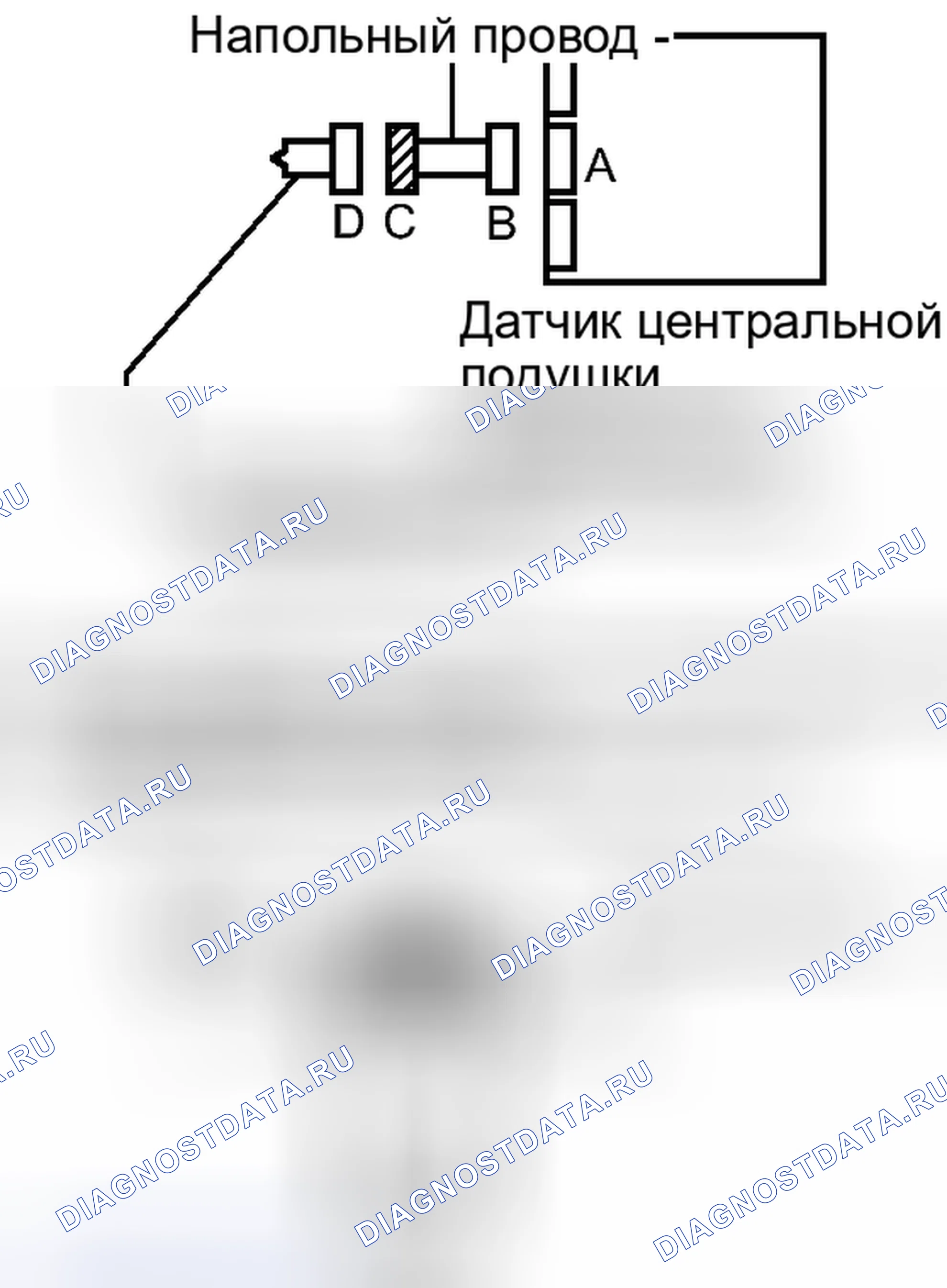 Рис. 266. Kia Soul I рестайлинг