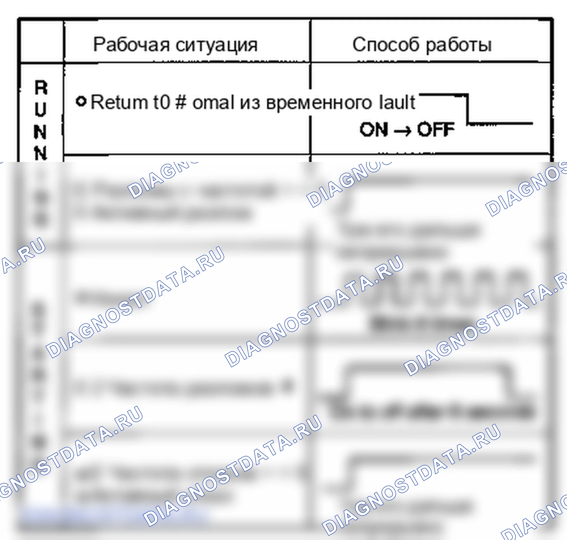 Устройство и принцип работы. Hyundai Accent LC