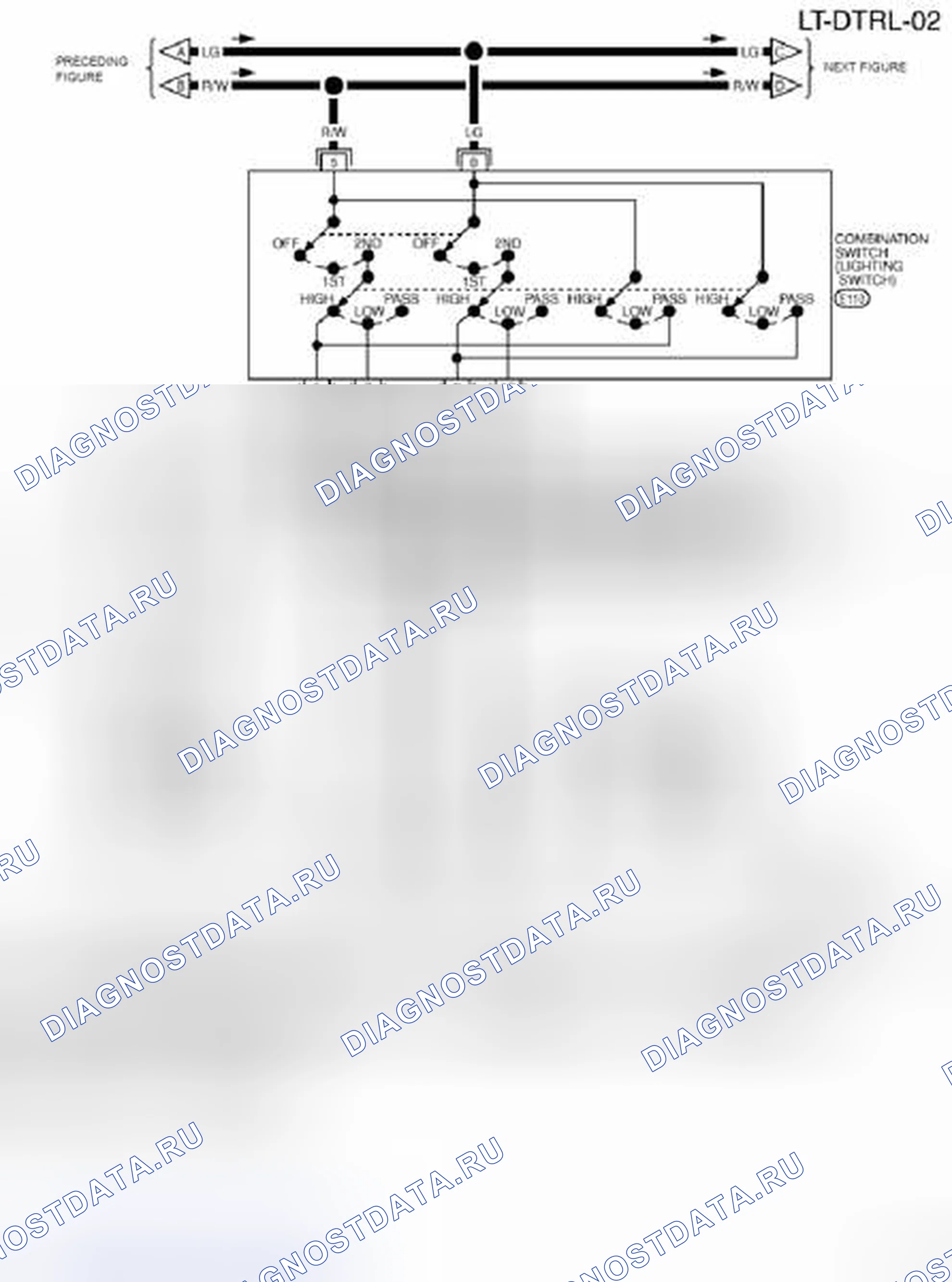 Рис. 23. Nissan X-Trail I