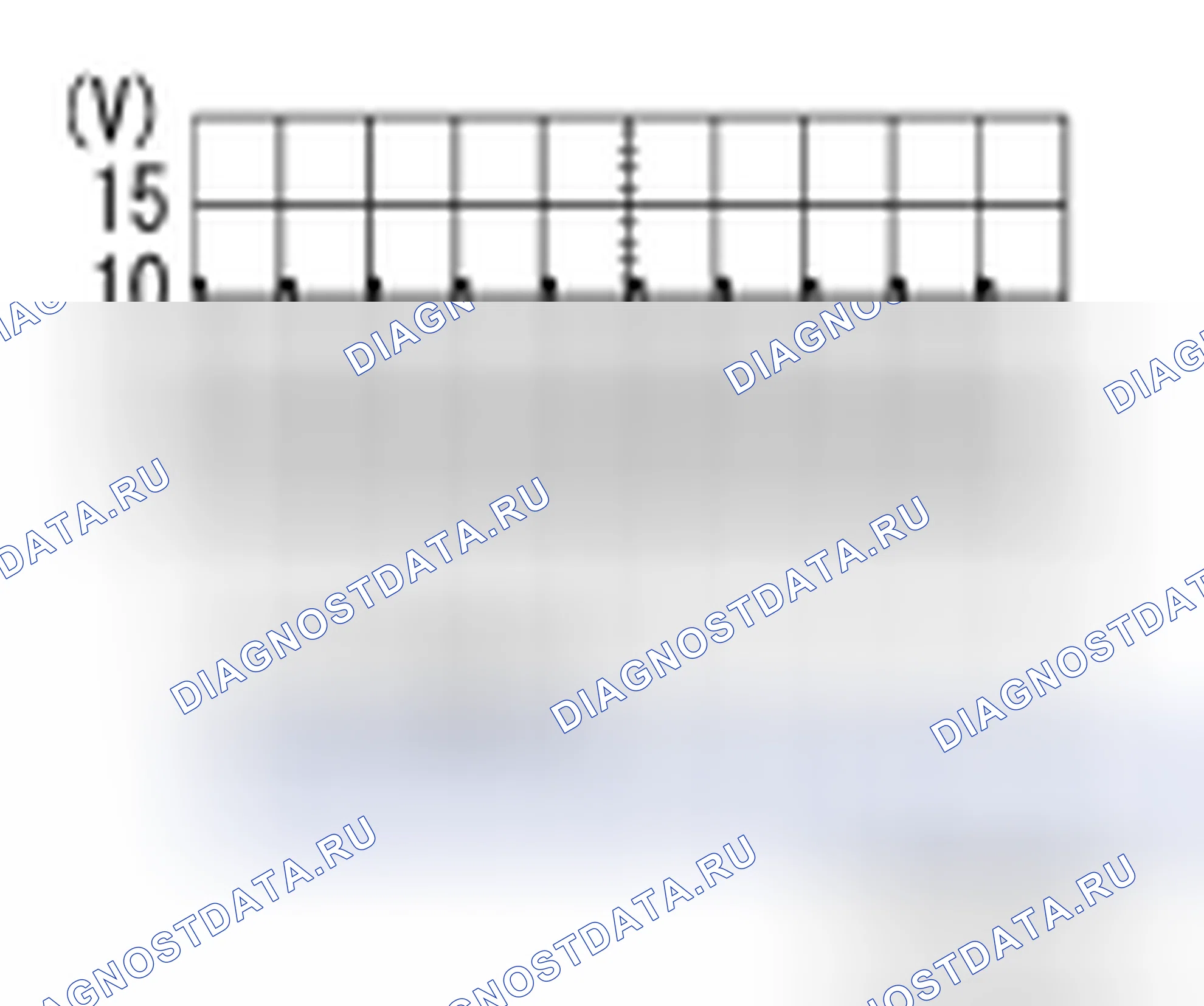 Рис. 102. Nissan Cube III