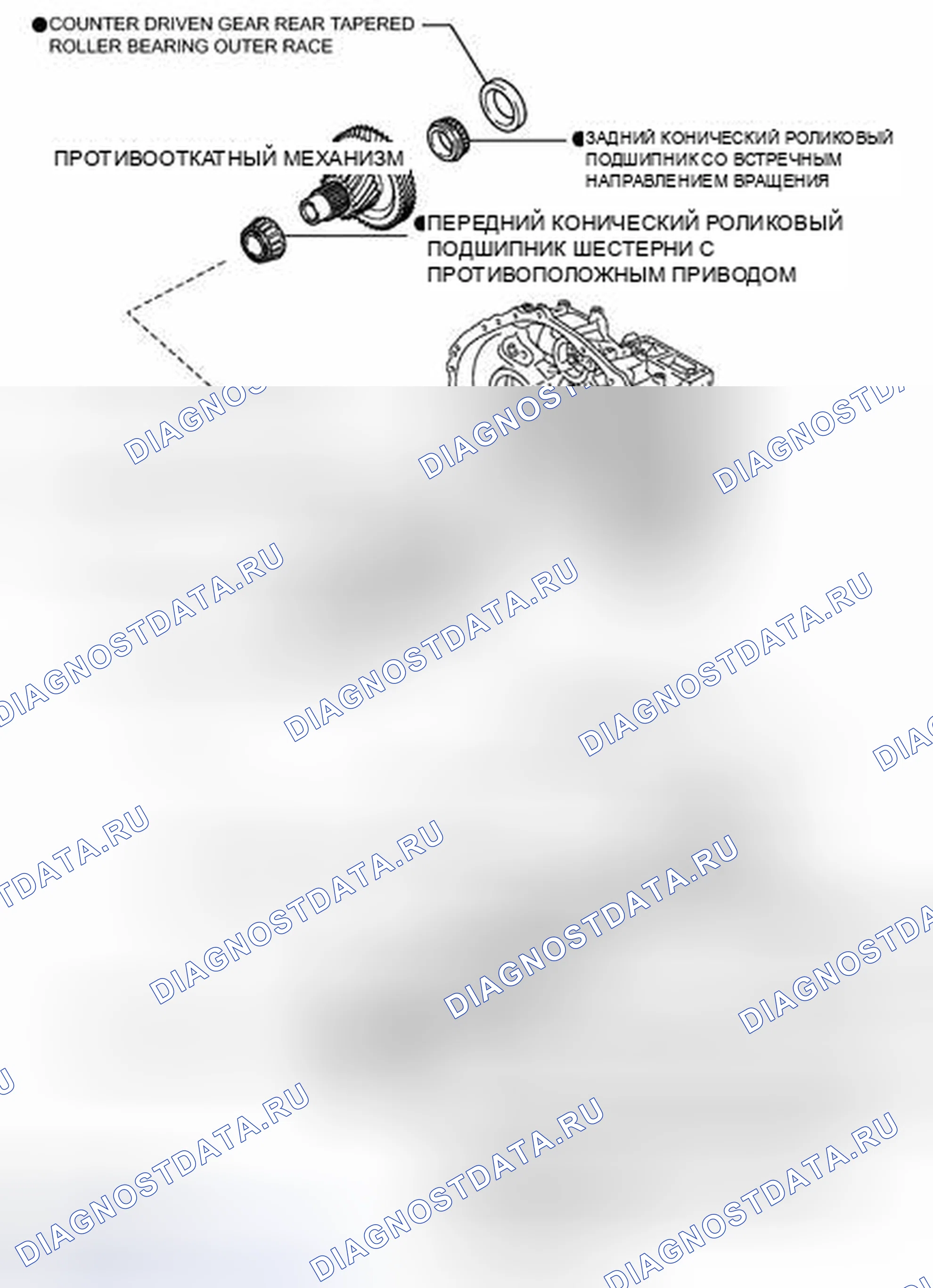 Рис. 152: ИЛЛЮСТРАЦИЯ. Haval H4 I