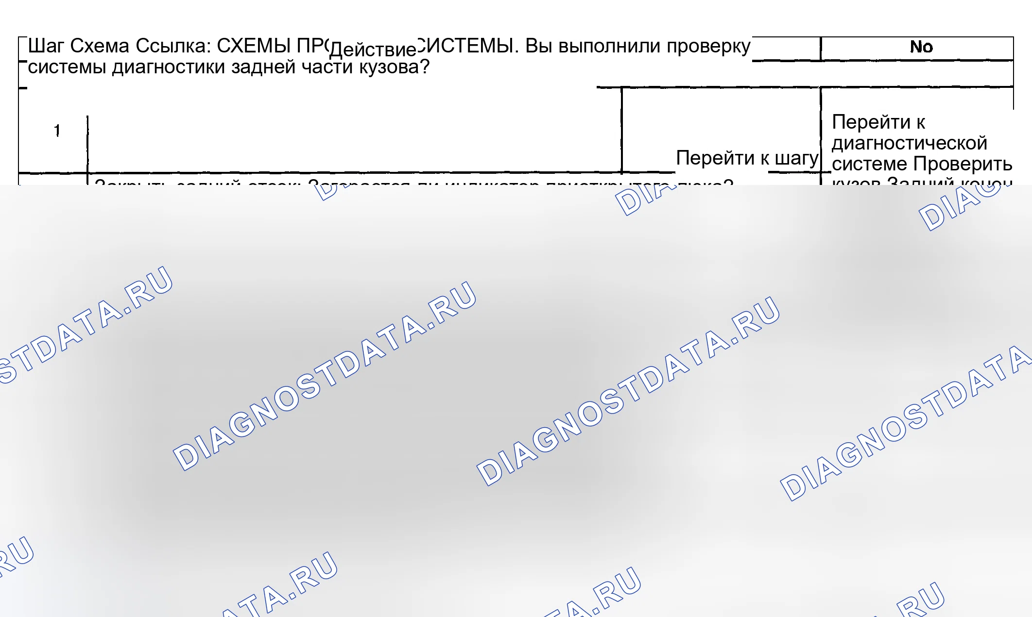 Рис. 113. Lexus LX J100 рестайлинг
