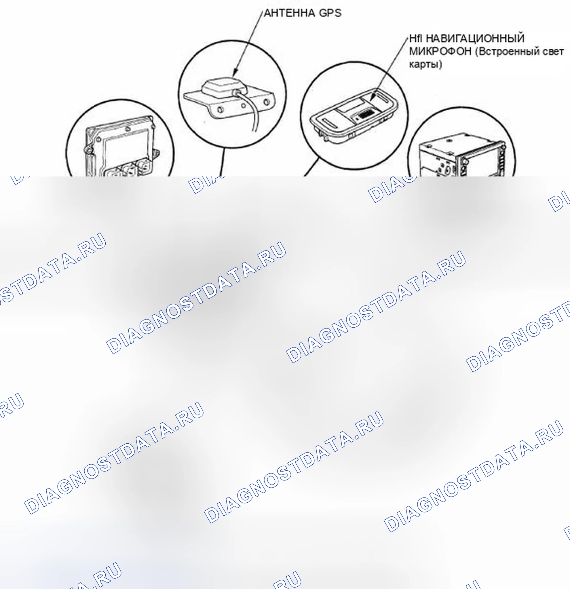 Рис. 1: Указатель расположения компонентов. Honda Civic VIII рестайлинг
