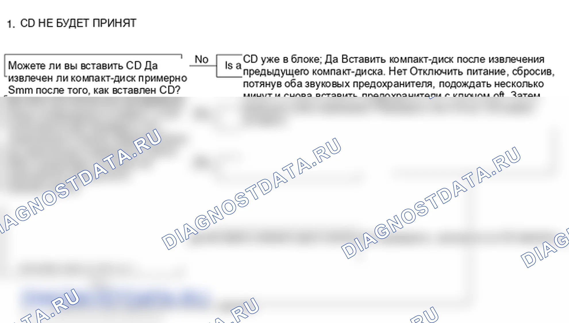 Поиск неисправностей. Hyundai Genesis Coupe(Bk)-U.S. I