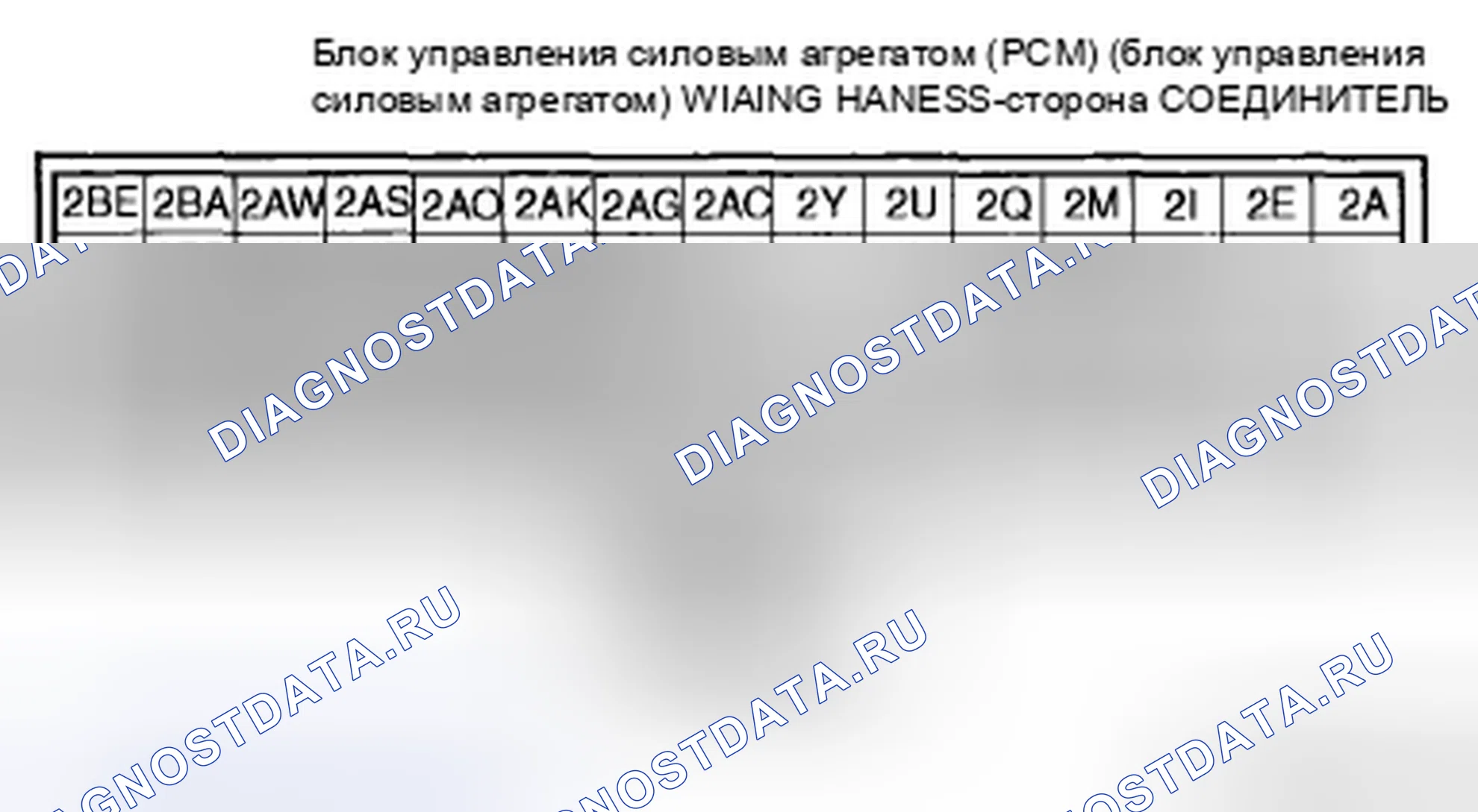Рис. 28. Mazda MX-5 NC рестайлинг