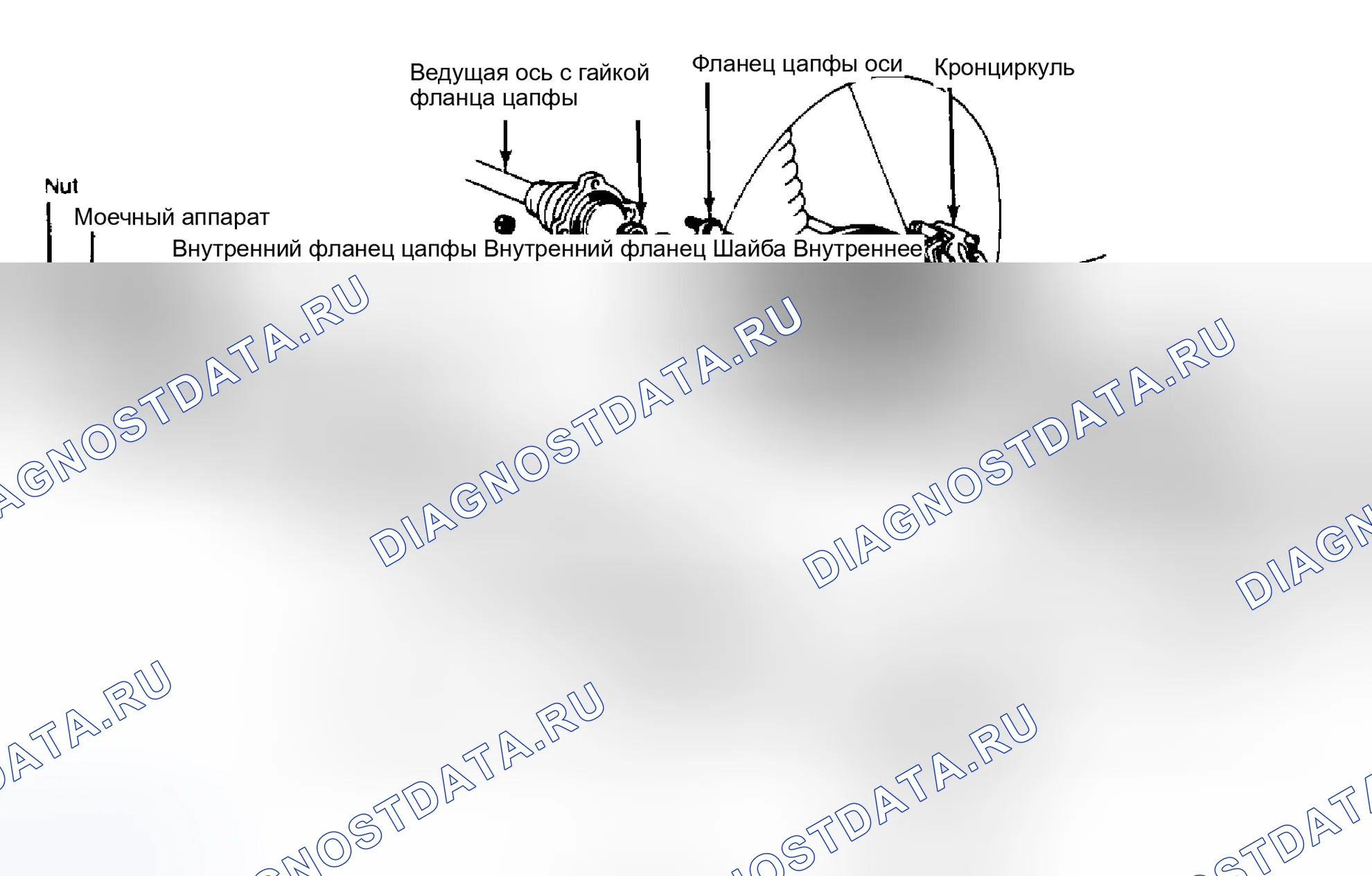 Рис. 8: Удаление (Крессида). Toyota Camry V20