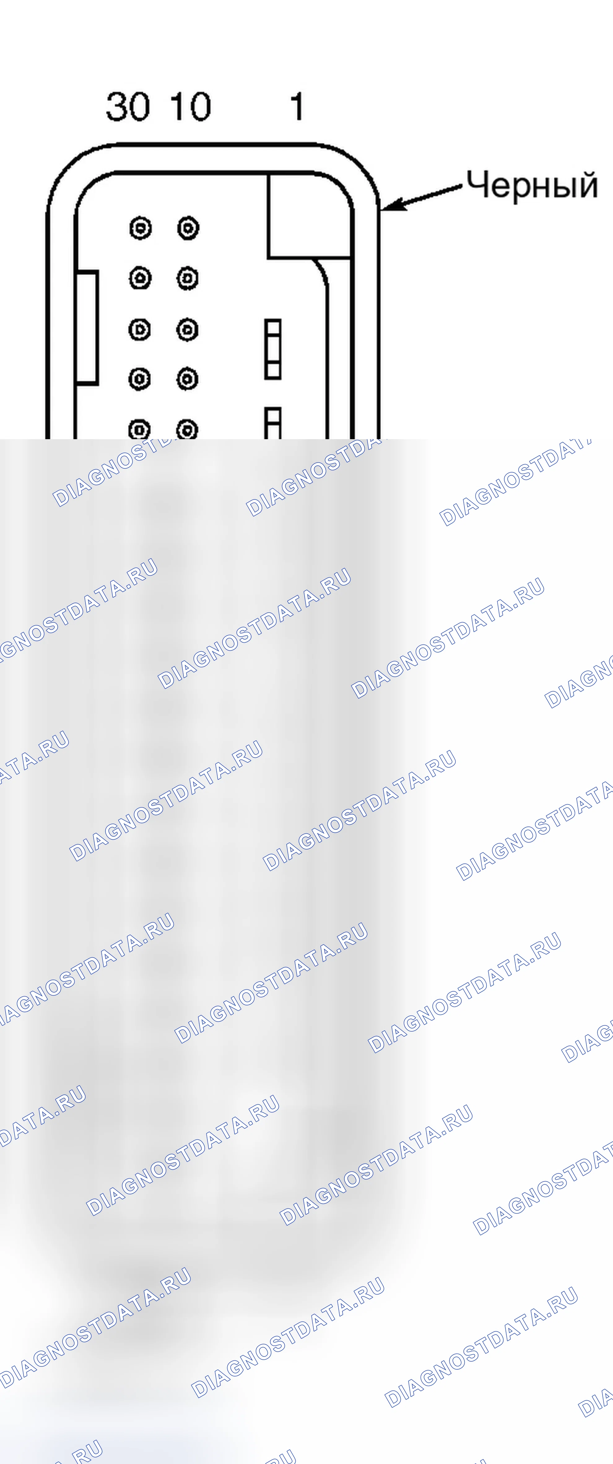Рис. 8. Chrysler Voyager IV