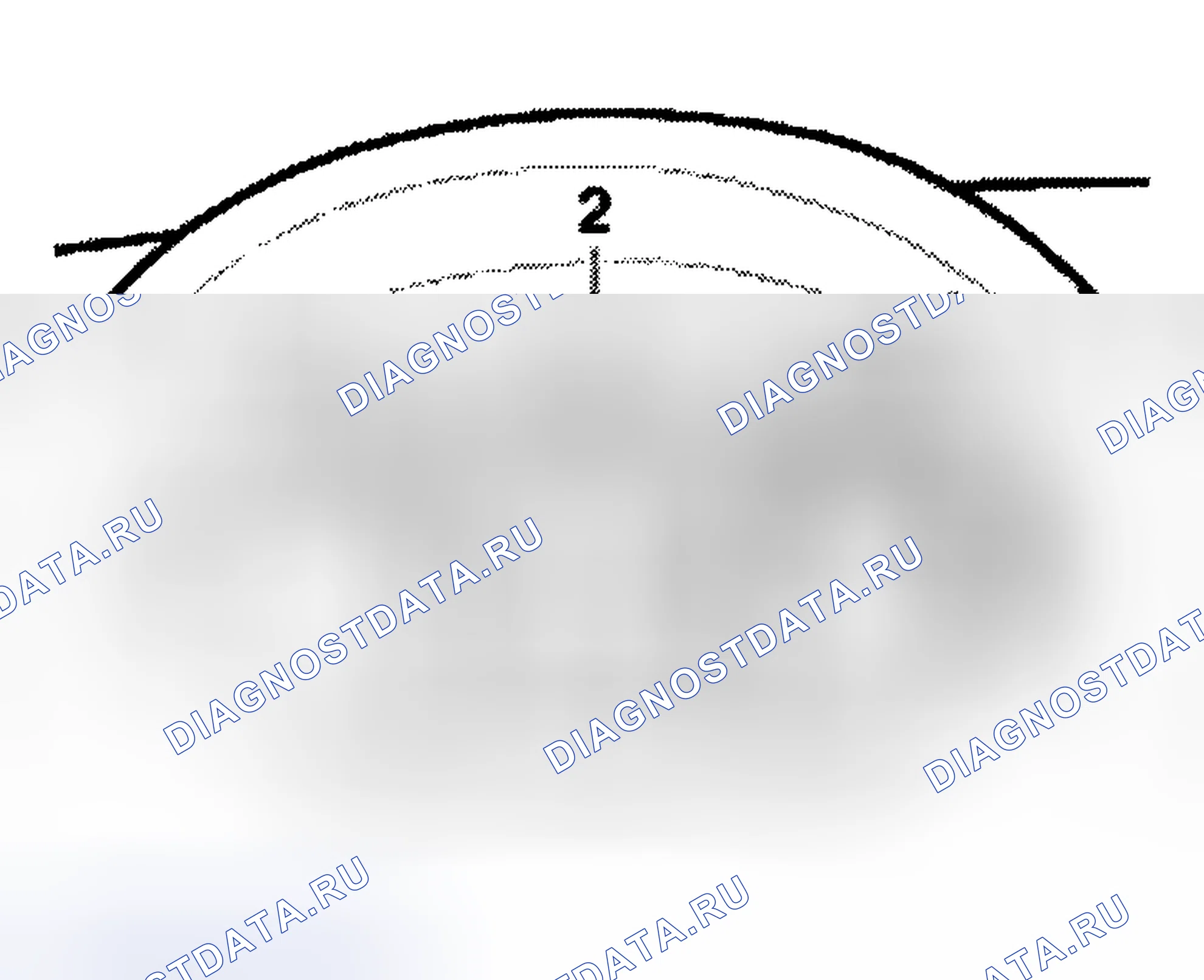 Рис. 3. Audi S4 B6