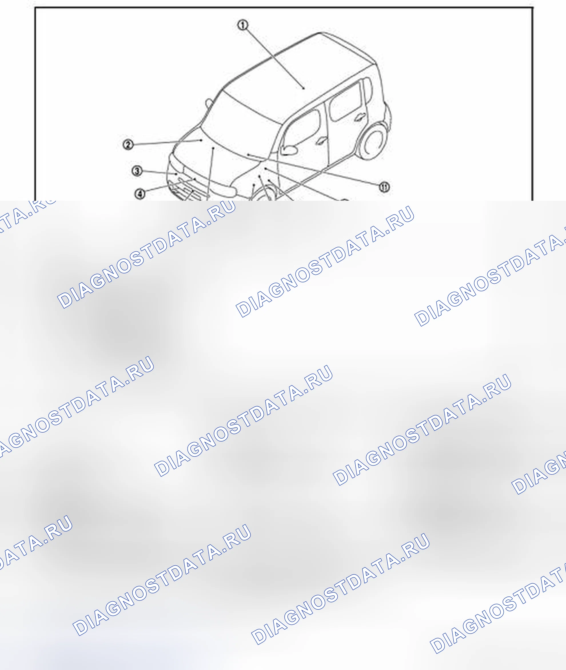 Рис. 43: ИНФОРМАЦИОННЫЙ ДИСПЛЕЙ. Расположение компонентов. Nissan Cube III