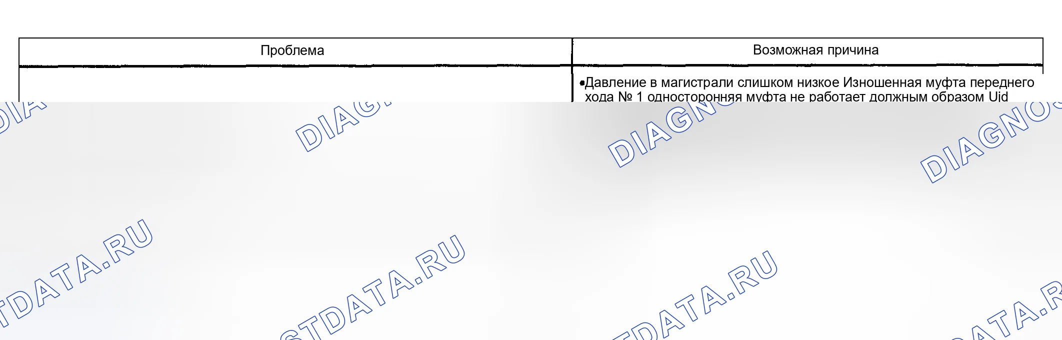 Рис. 387. Toyota Highlander I рестайлинг