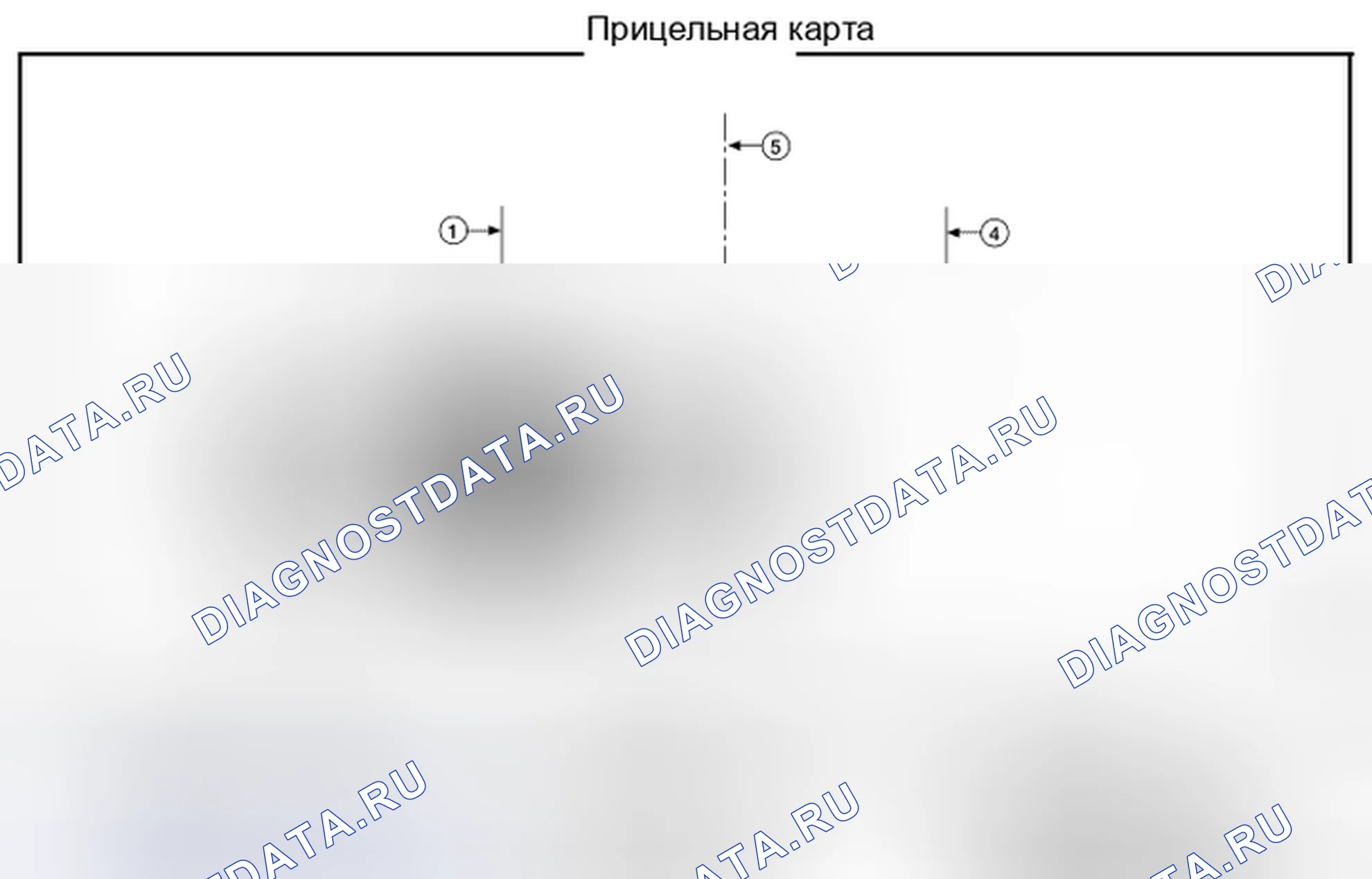 Рис. 85: Процедура регулировки прицеливания. Nissan Rogue II