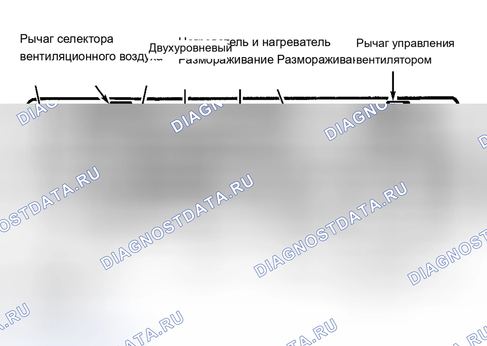 Рис. 5: РЫЧАГ РЕГУЛИРОВКИ ТЕМПЕРАТУРЫ. Chevrolet Tracker II
