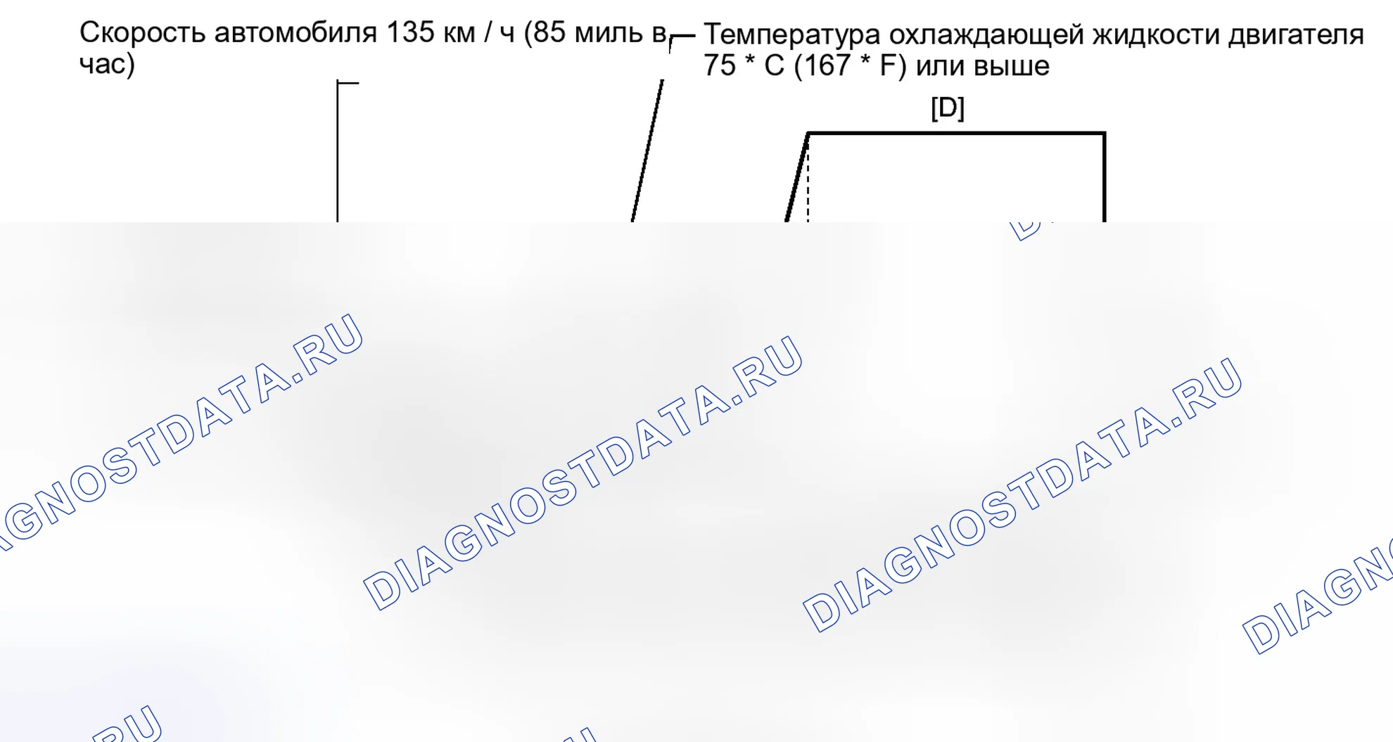 Рис. 422: СХЕМА ВОЖДЕНИЯ С ПОДТВЕРЖДЕНИЕМ. Toyota 4Runner V