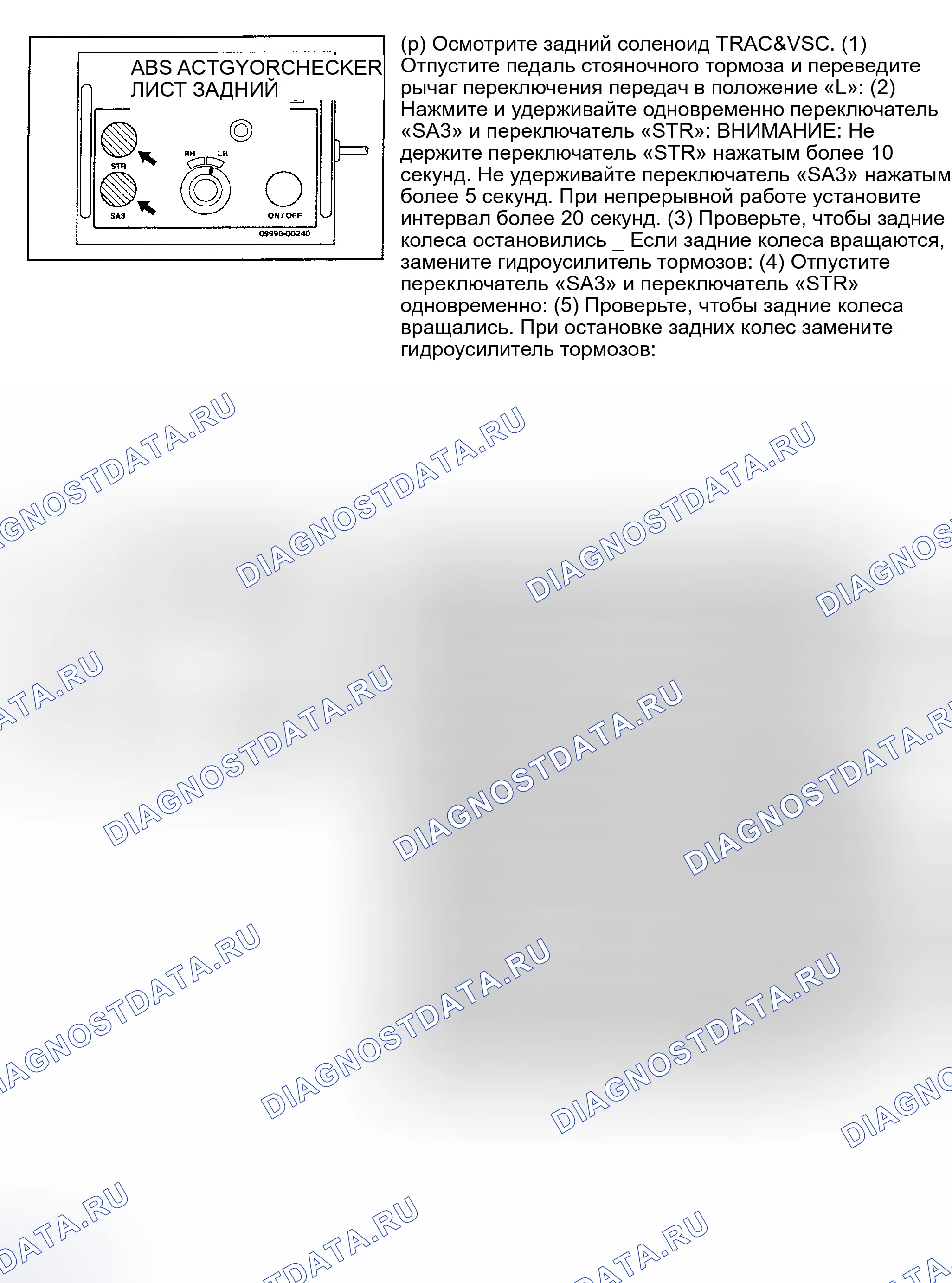 Рис. 26. Toyota Land Cruiser 100 рестайлинг