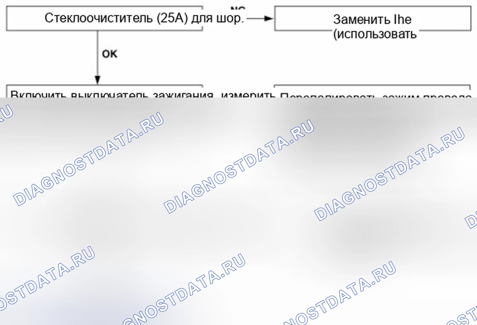 Рис. 24. Kia Forte I