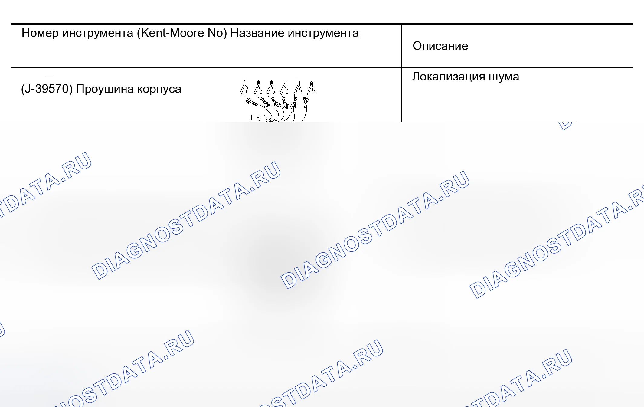 Рис. 3: Специальный сервисный инструмент. Nissan Altima L31 рестайлинг