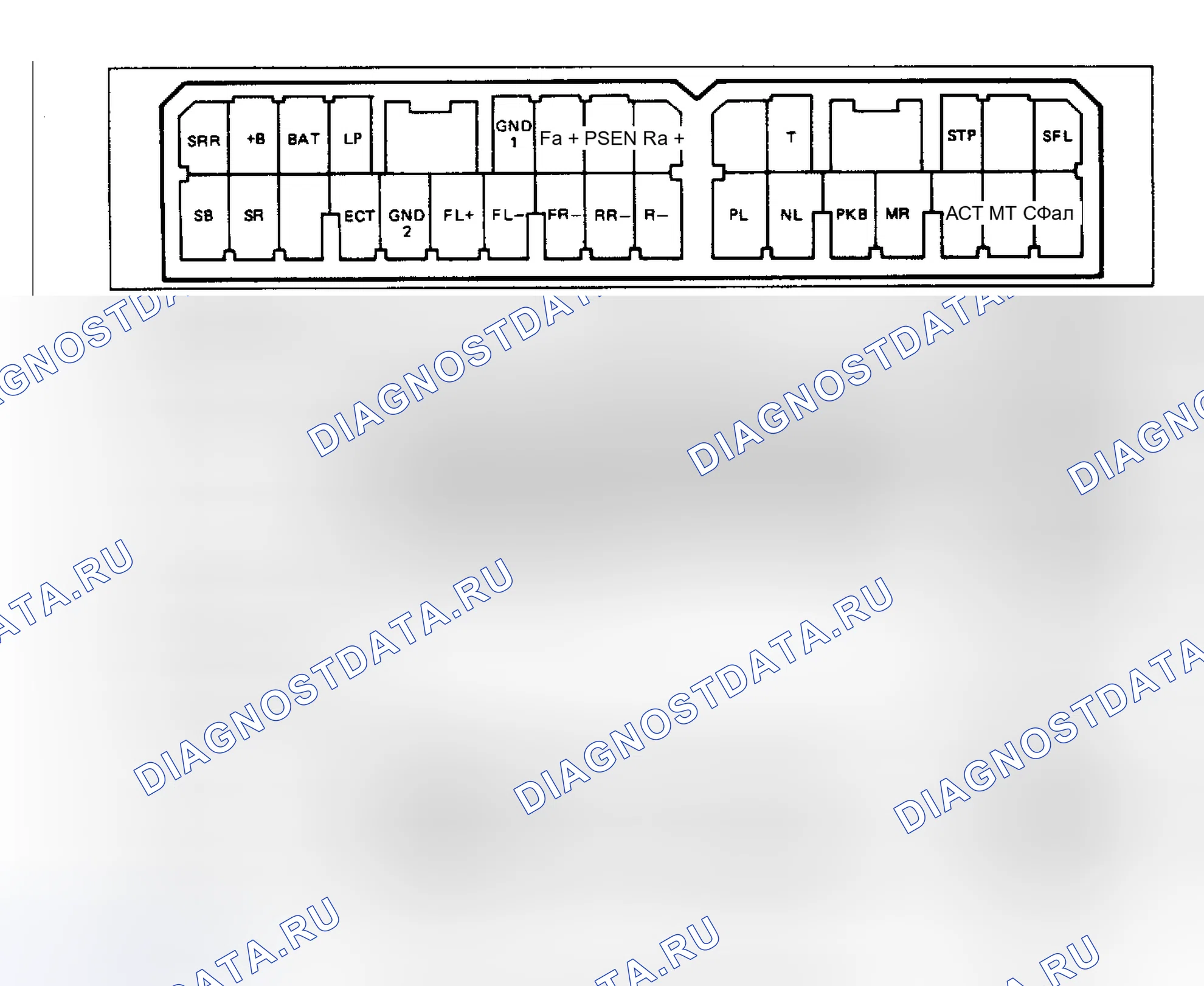 Рис. 31. Toyota Camry V20