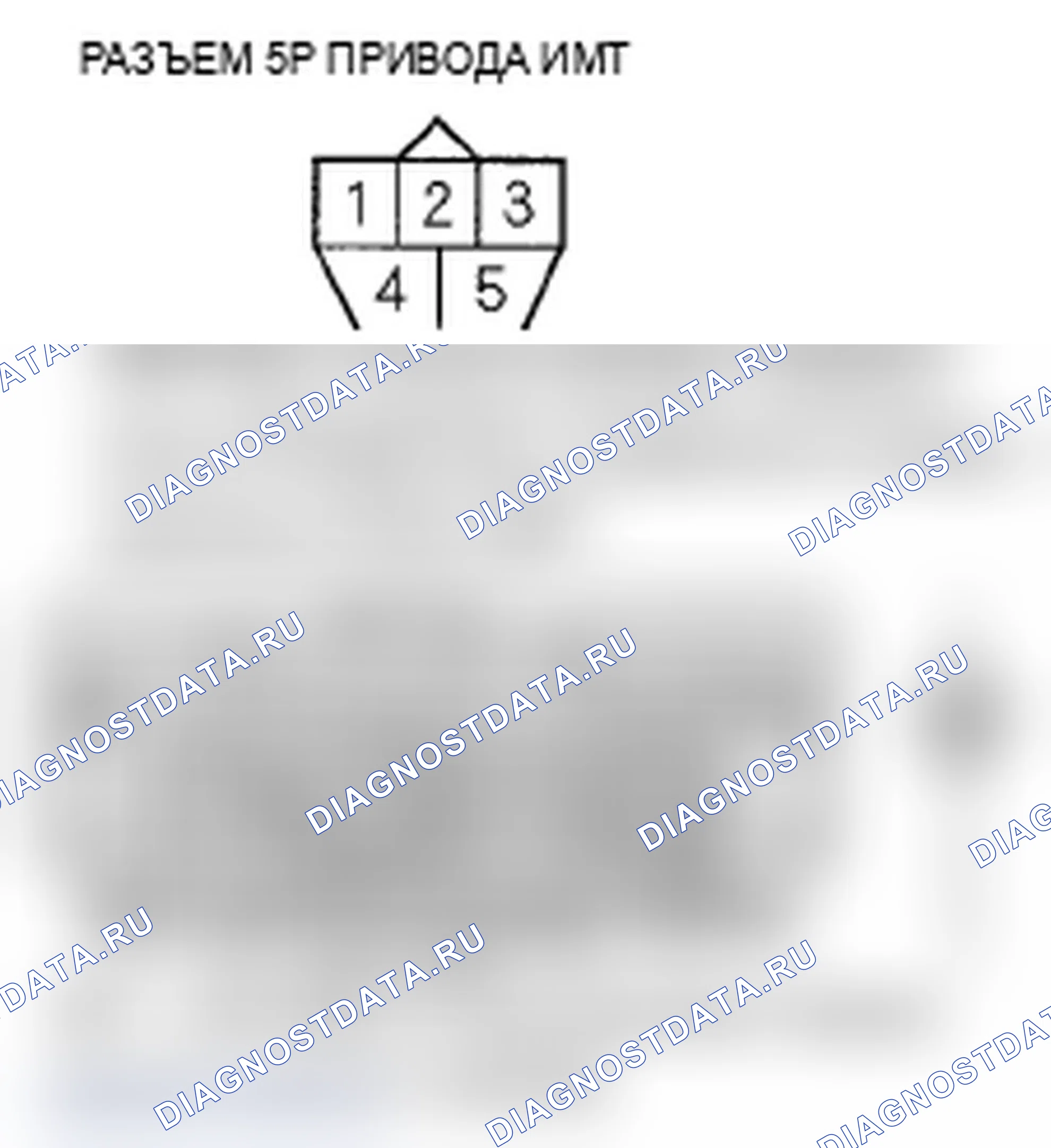 Рис. 7. Acura MDX II