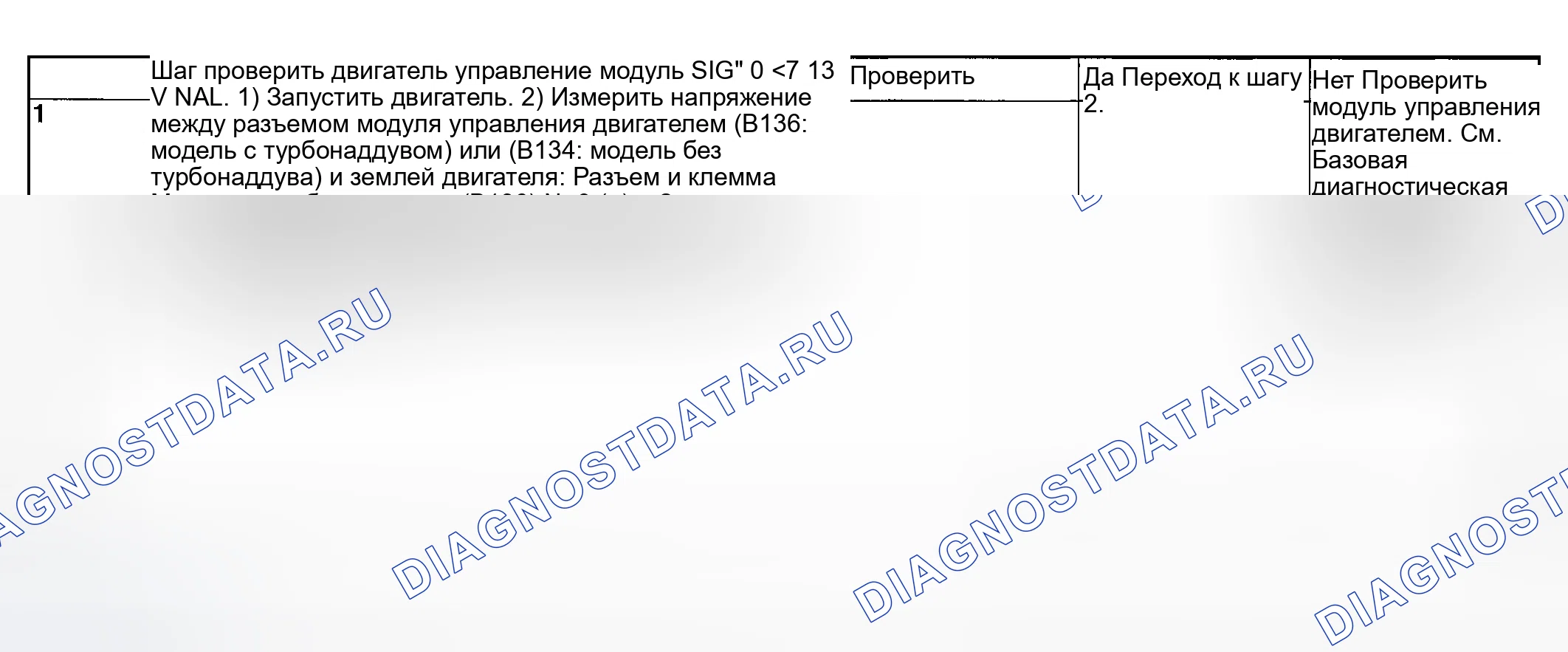 Рис. 6: ПРОВЕРКА МОДУЛЯ УПРАВЛЕНИЯ ДВИГАТЕЛЕМ. Subaru Impreza GD/GC/GG рестайлинг