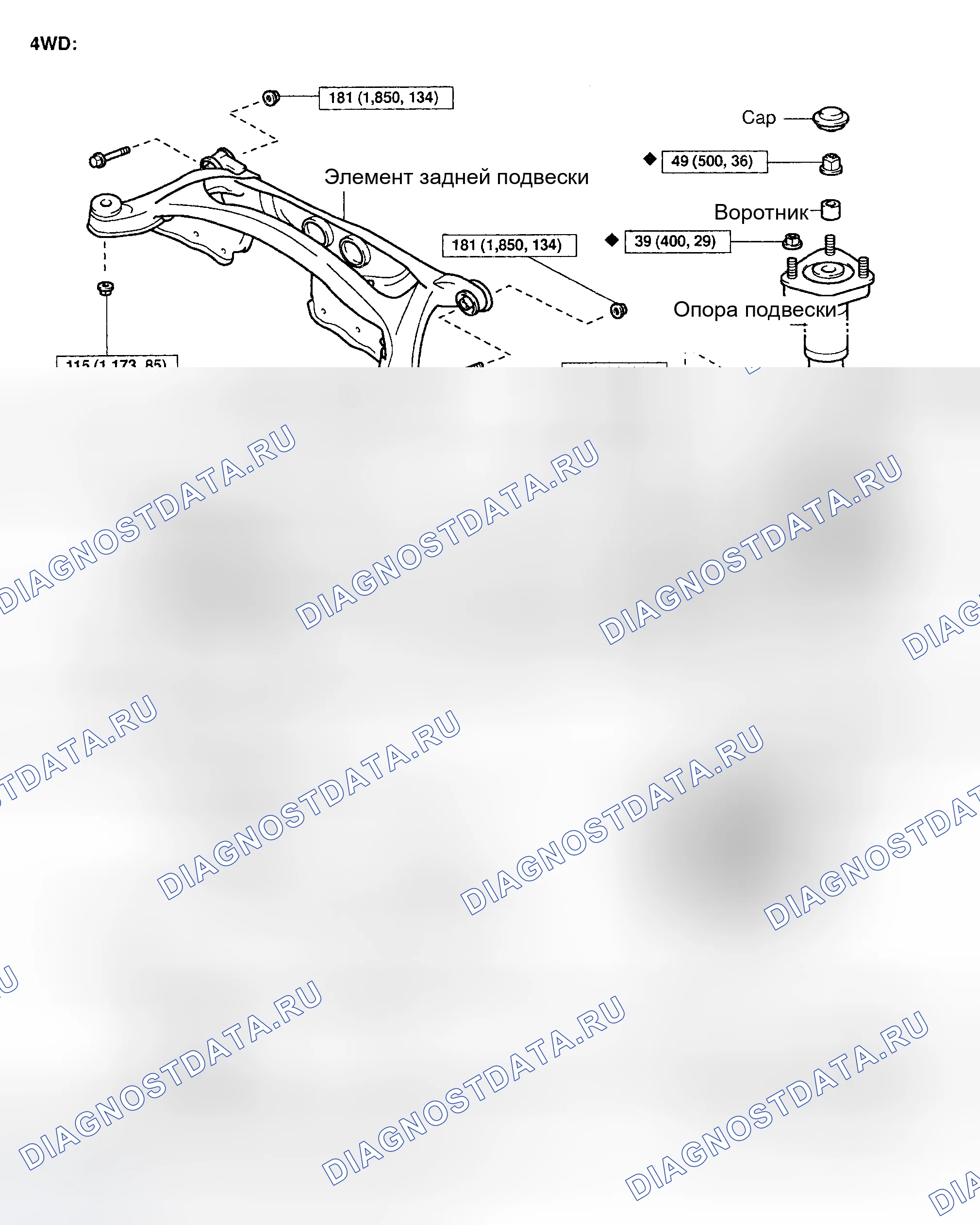 Рис. 3. Toyota Highlander I