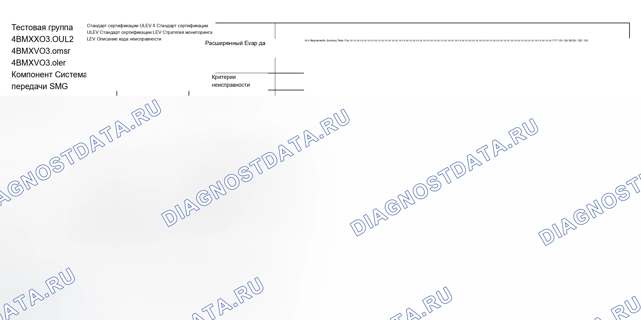 Рис. 333: Диаграмма расшифровка кода ошибки (4BMXX03.0UL2, 4BMXV0205M56, 4BMXV03.0M5R, 4BMXV03.0LER, 4BMXT03.0E83) - 18 из 27. BMW X3 E83
