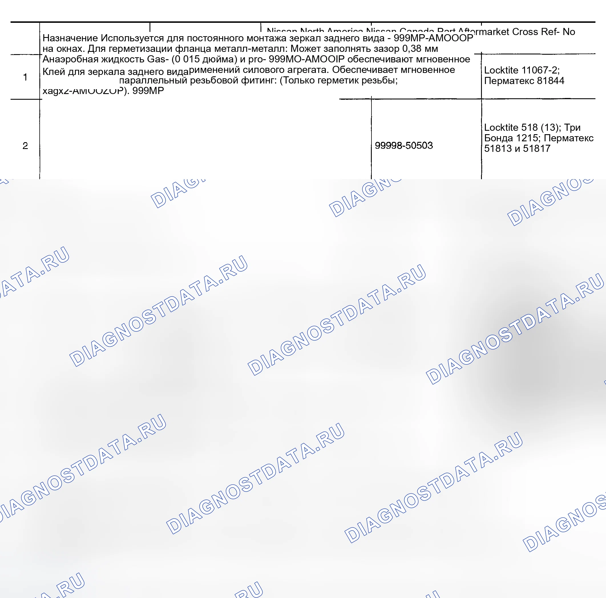 Рис. 66: РЕКОМЕНДУЕМЫЕ ХИМИЧЕСКИЕ ПРОДУКТЫ И ГЕРМЕТИКИ. Infiniti I35 II