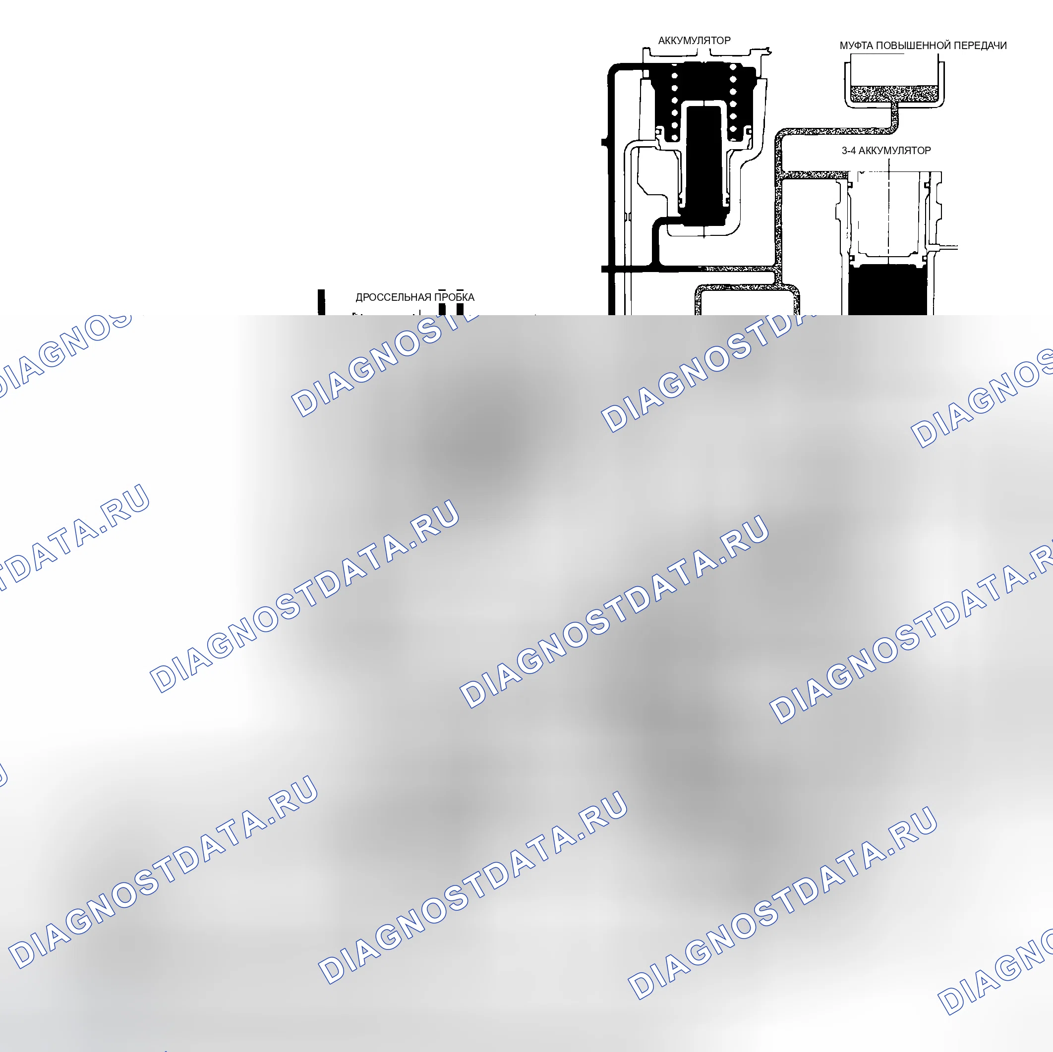 Рис. 395. Dodge Cab & Chassis R3500 
